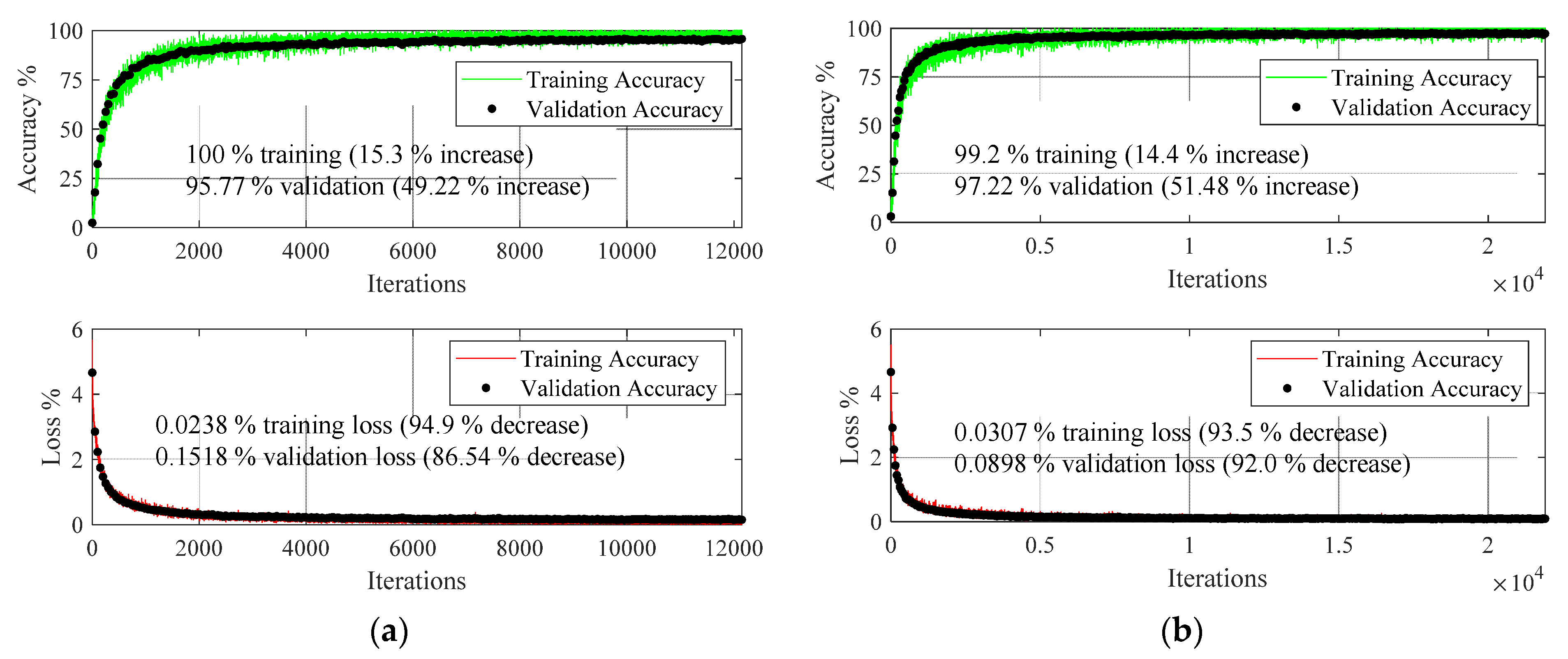 Mathematics 09 02336 g019