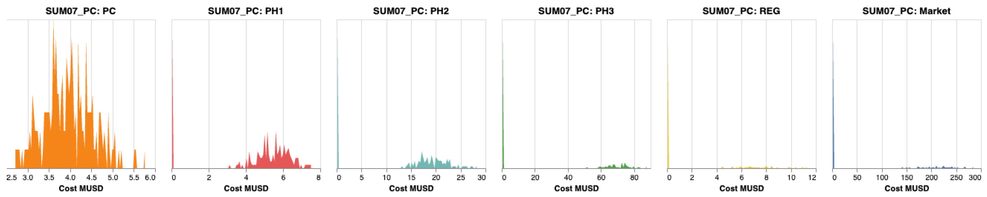 Mathematics 09 02339 g0a1 550