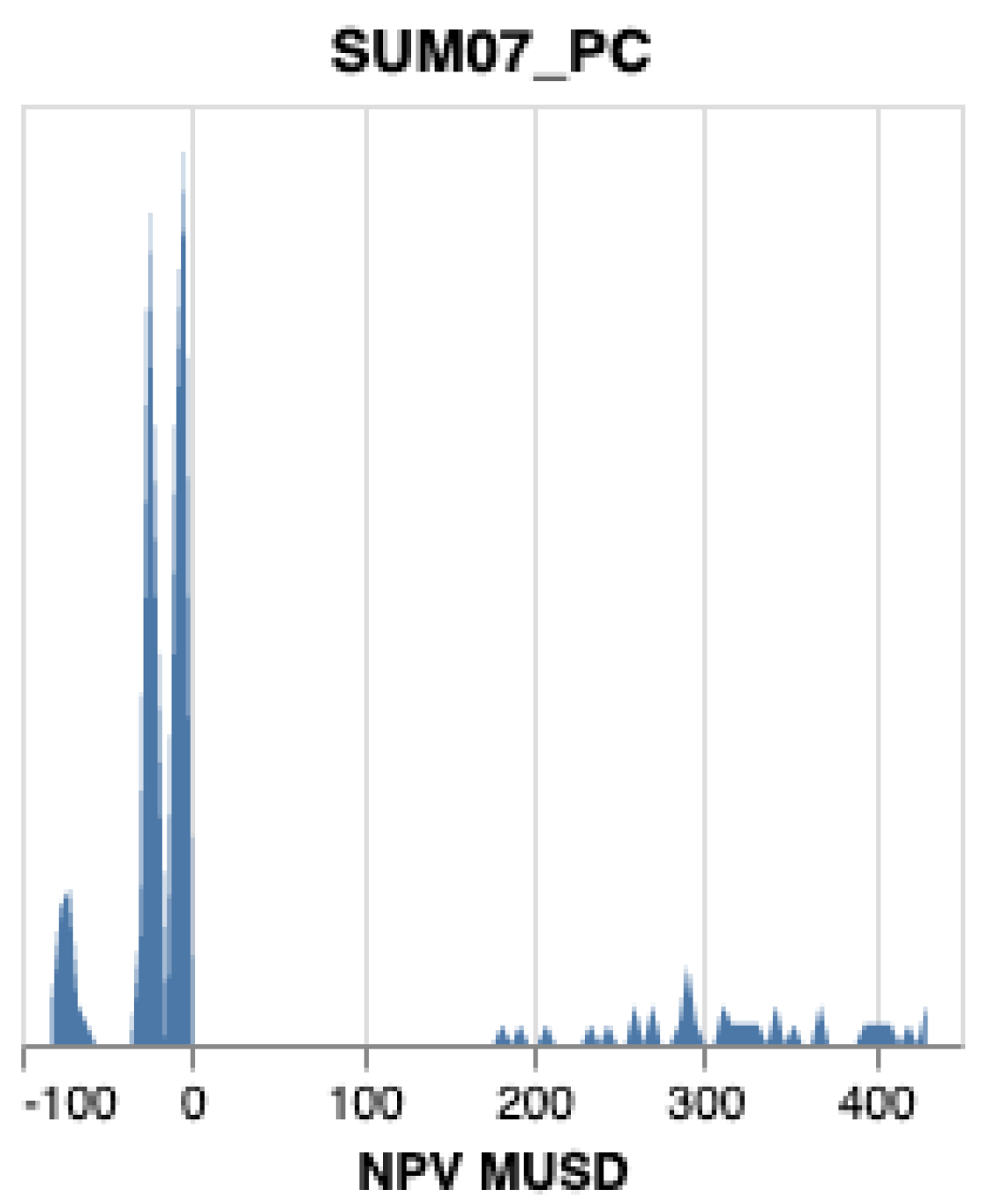 Mathematics 09 02339 g0a2 550