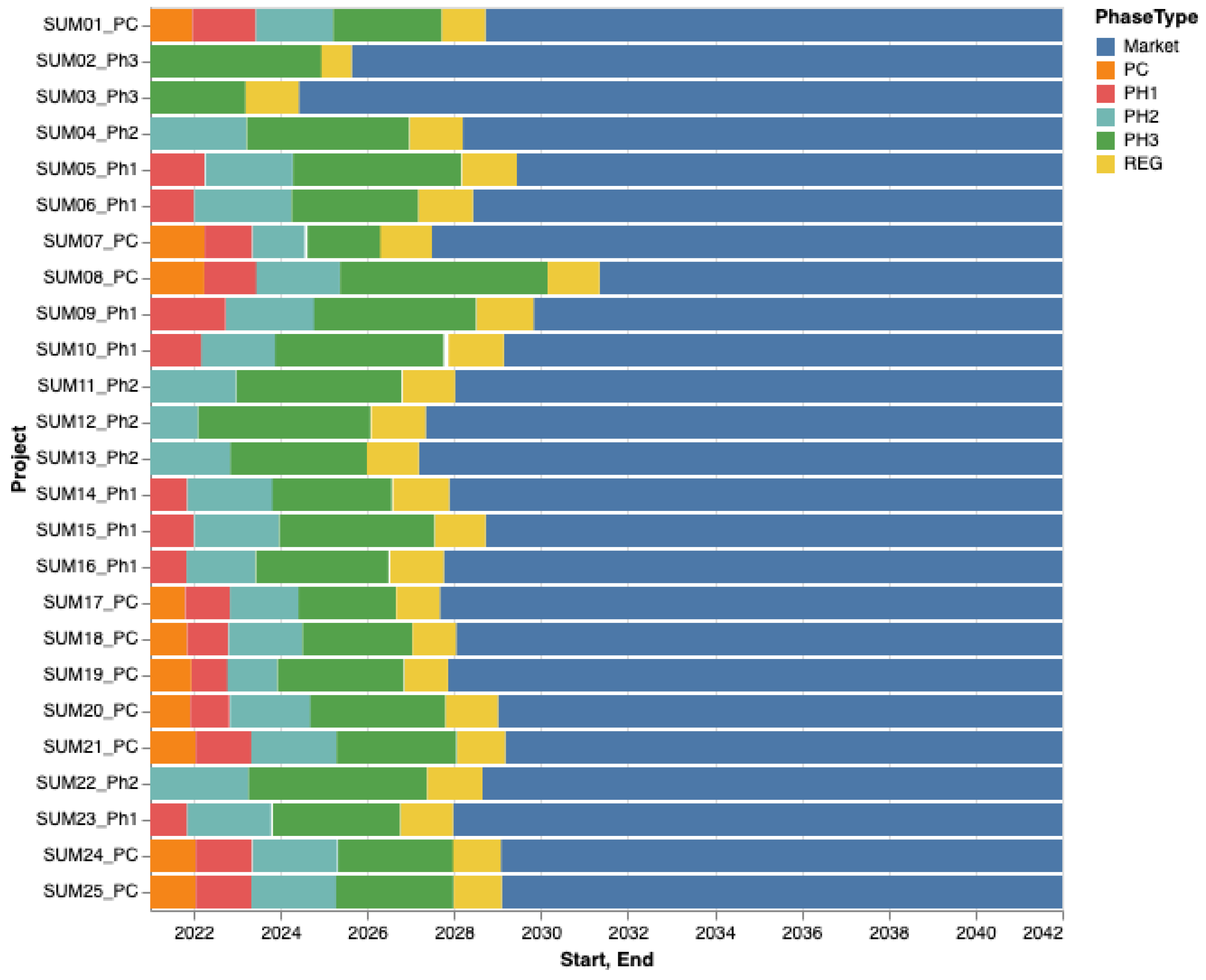 Mathematics 09 02339 g0a3 550