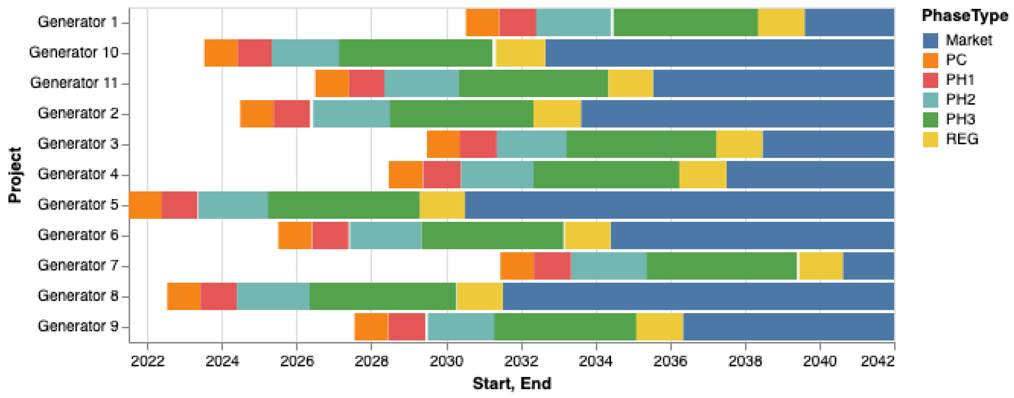 Mathematics 09 02339 g0a4 550