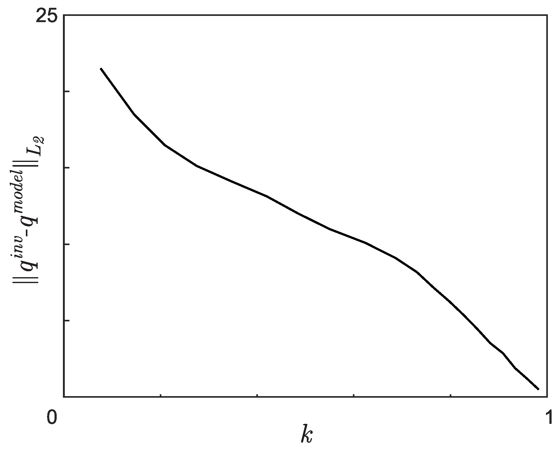 Mathematics 09 02342 g006 Mathematics 09 02342 g006