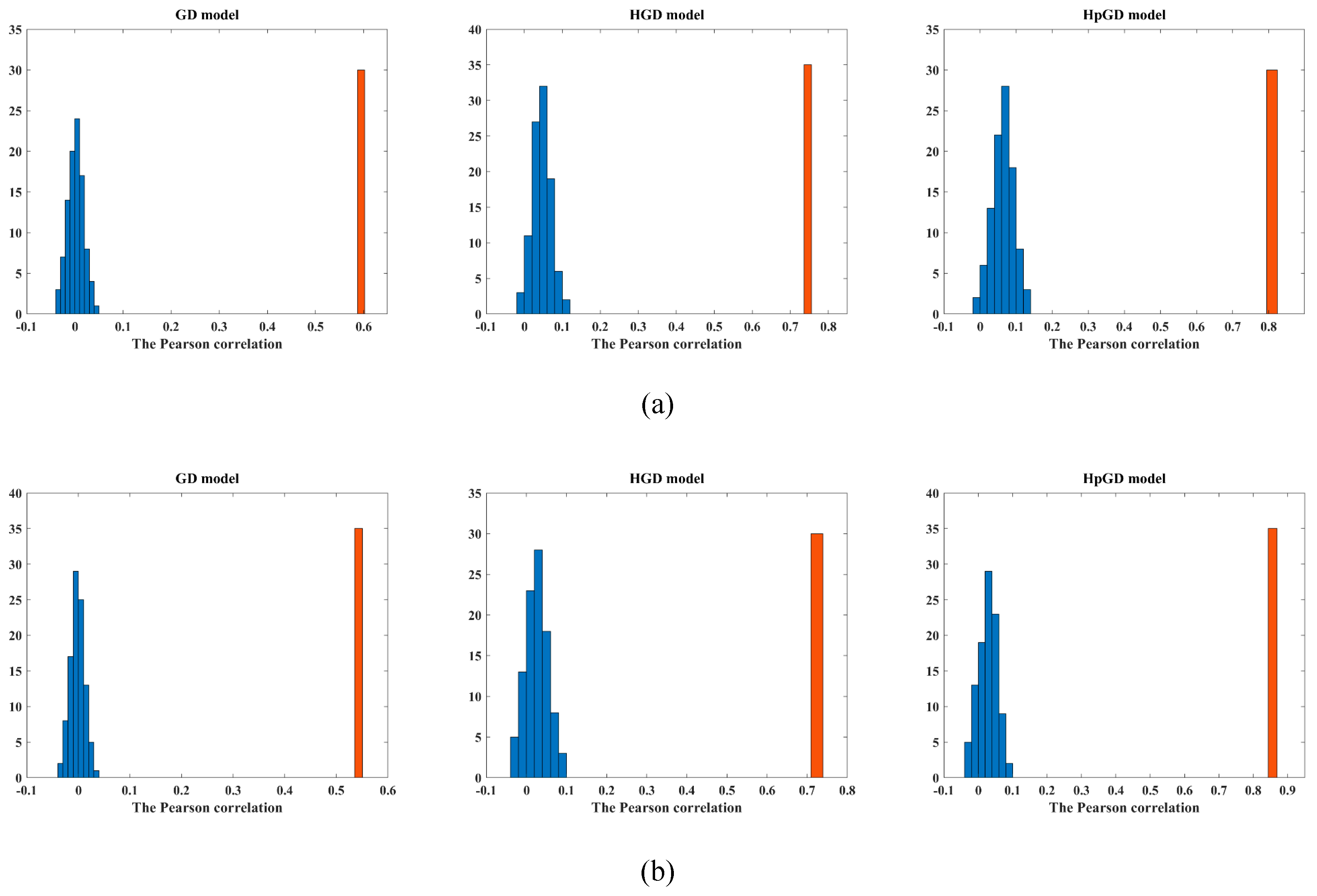 Mathematics 09 02345 g005