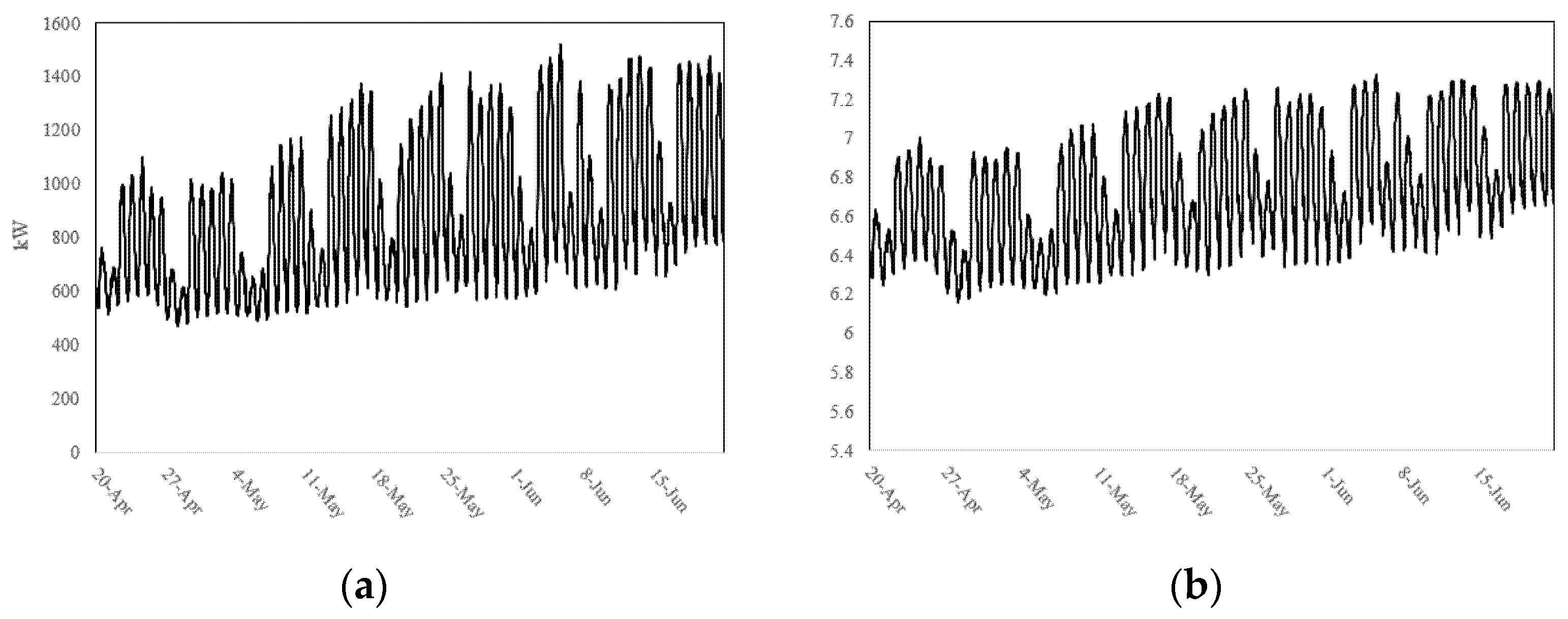 Mathematics 09 02347 g001 550