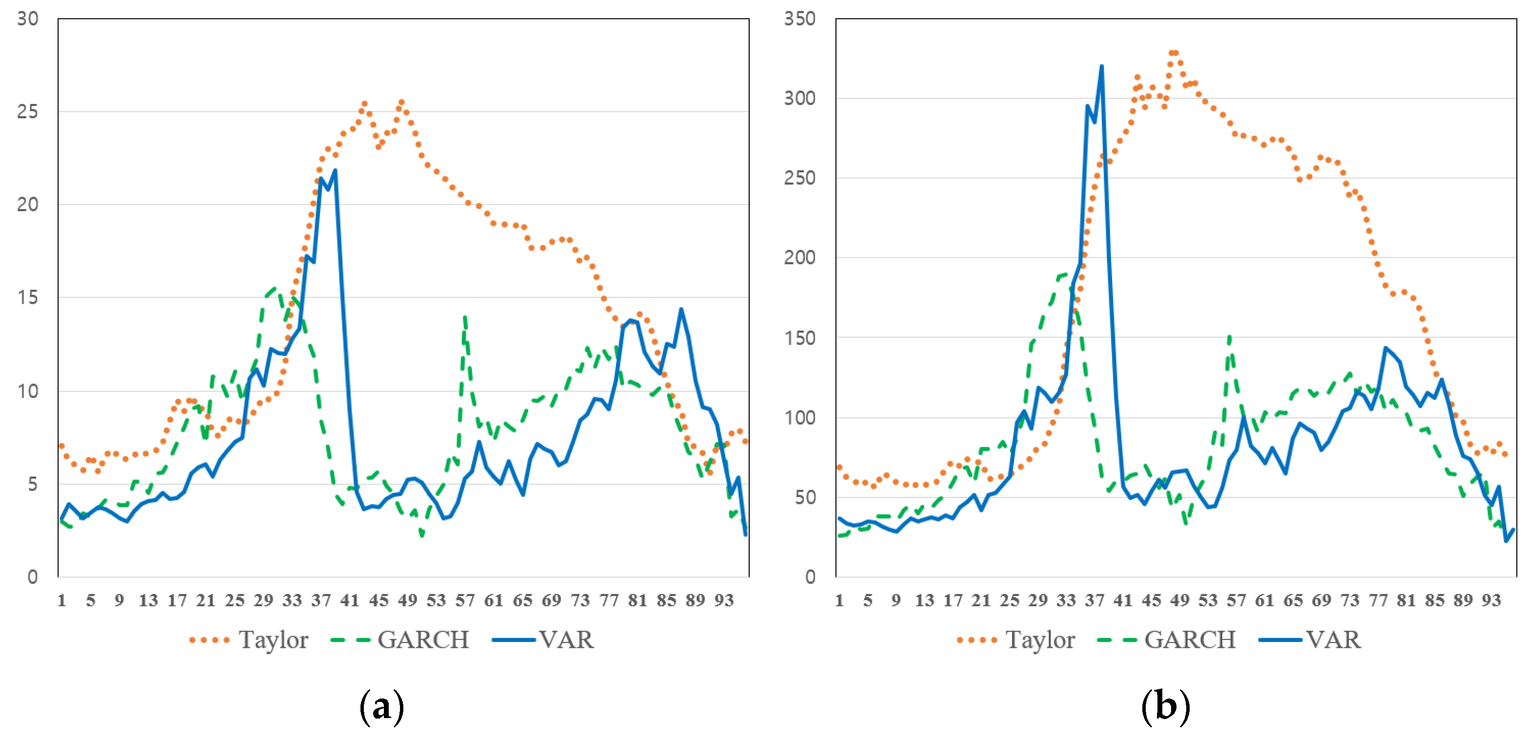 Mathematics 09 02347 g006 550