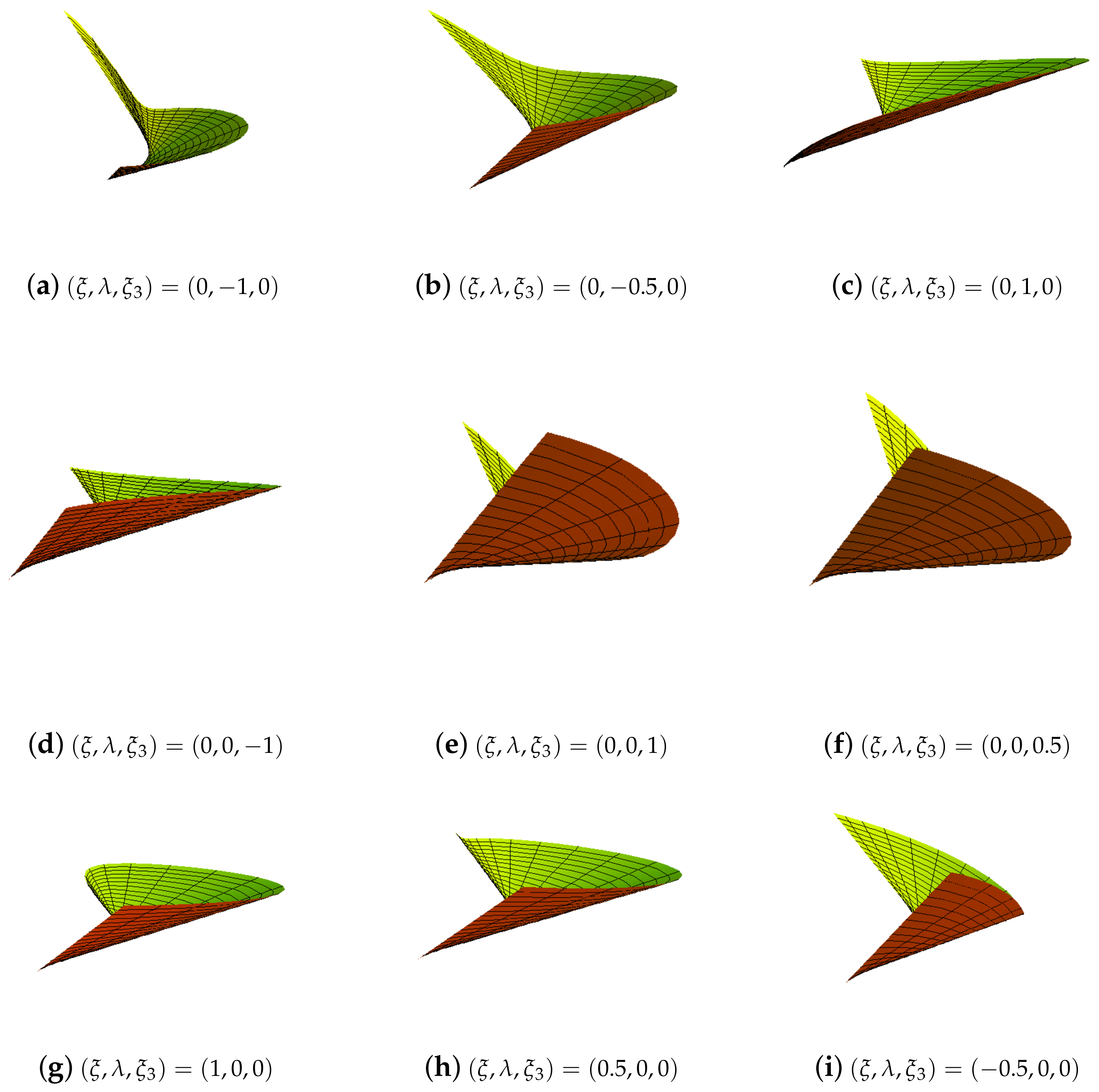 Mathematics 09 02350 g006 Mathematics 09 02350 g006