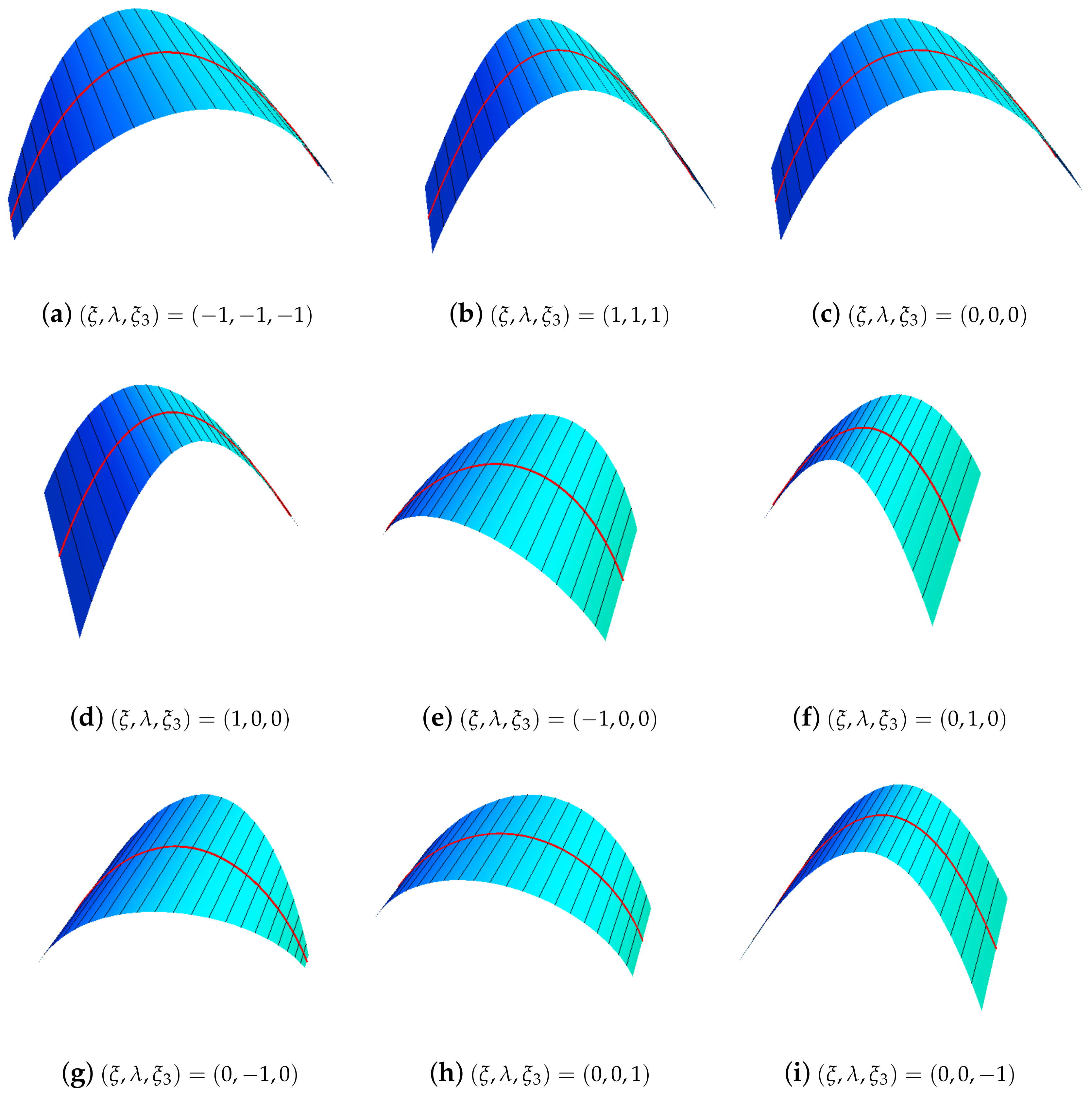 Mathematics 09 02350 g007 Mathematics 09 02350 g007
