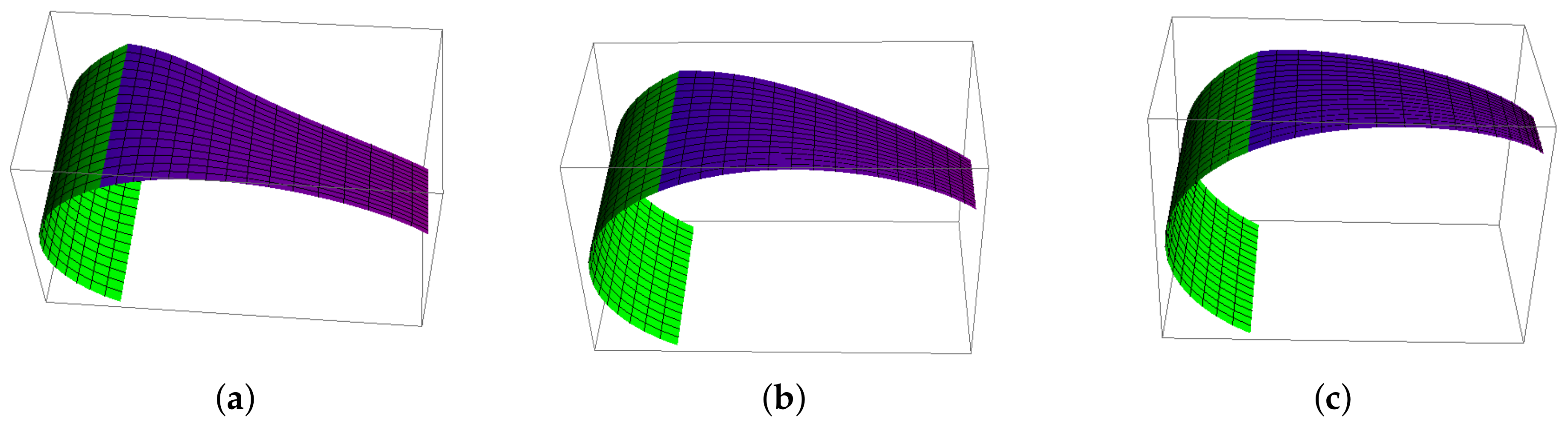 Mathematics 09 02350 g009 Mathematics 09 02350 g009