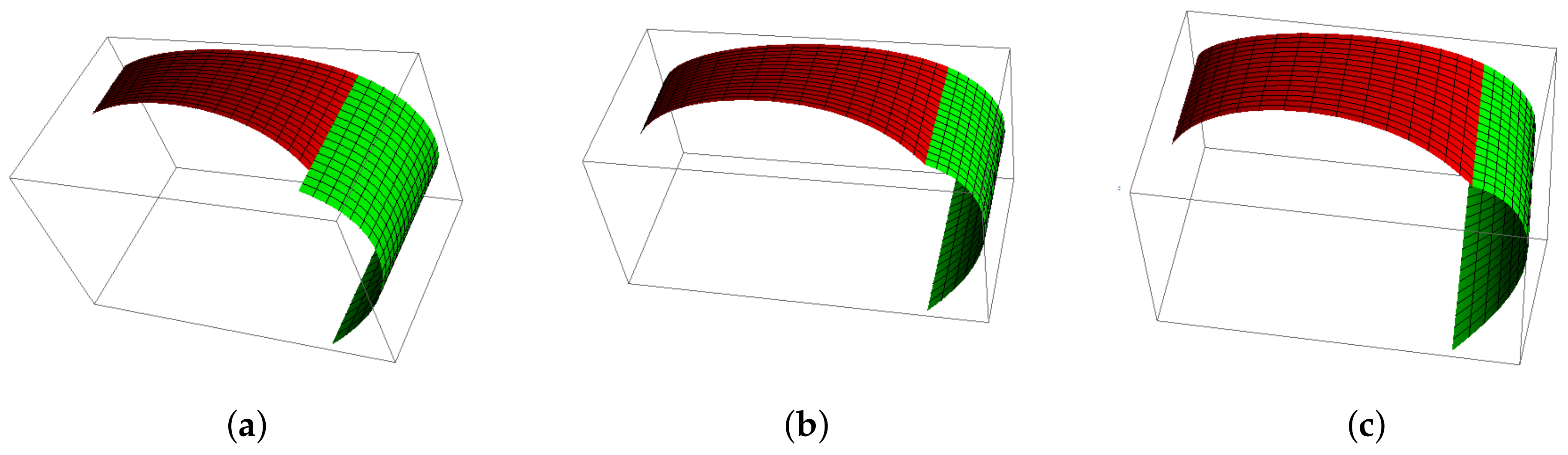 Mathematics 09 02350 g011 Mathematics 09 02350 g011