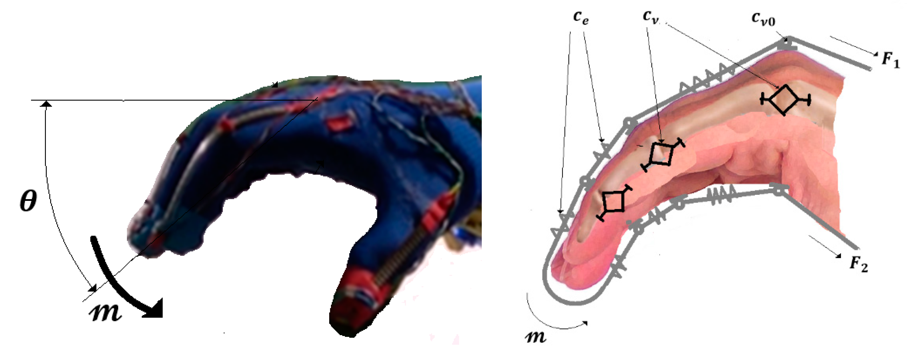 Mathematics 09 02357 g001 Mathematics 09 02357 g001