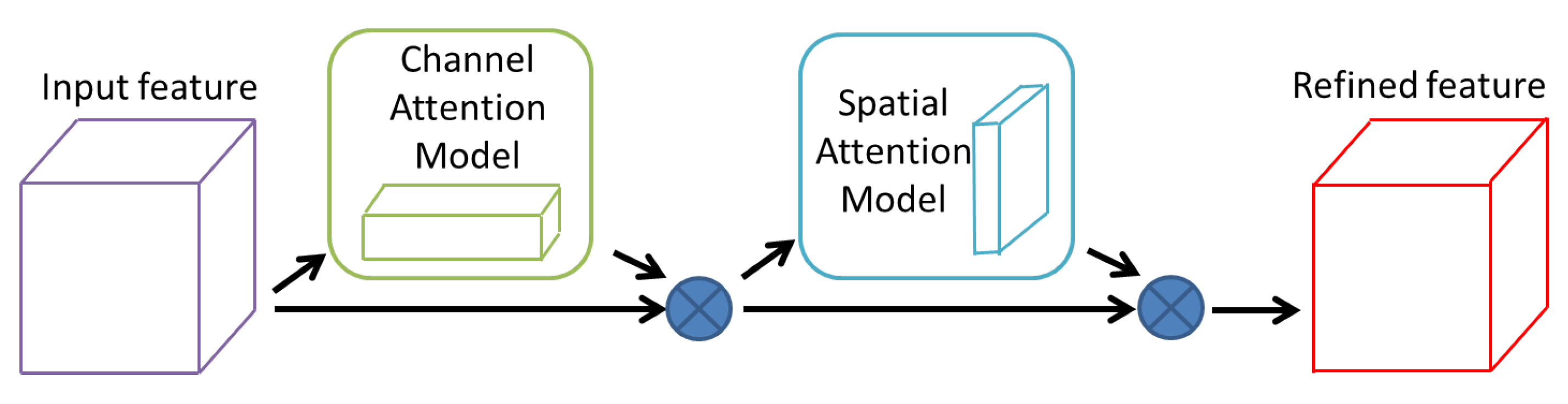 Mathematics 09 02359 g005 550