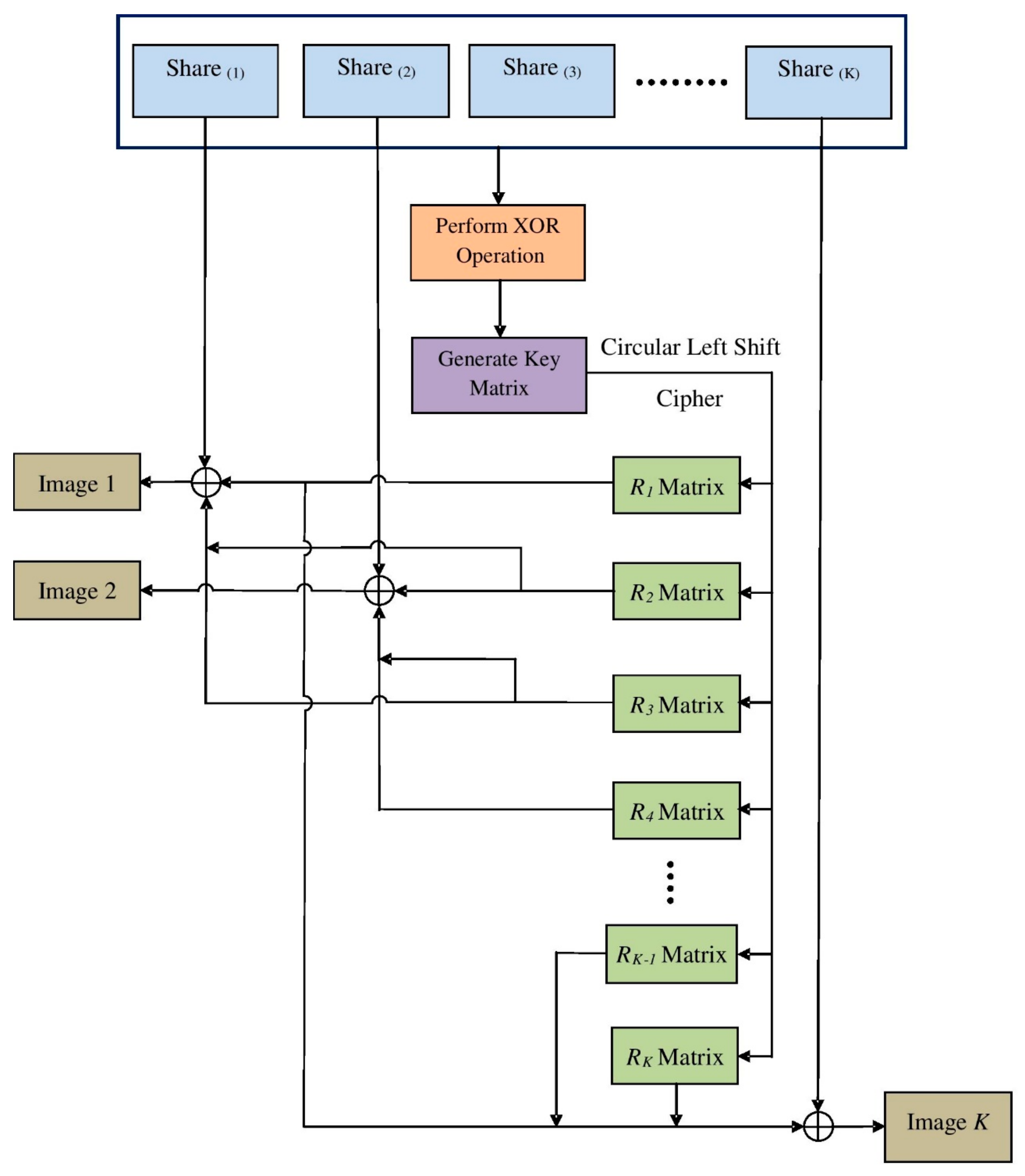 Mathematics 09 02360 g003 550