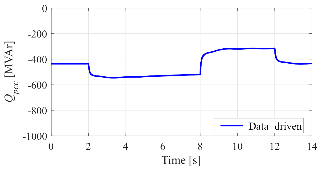 Mathematics 09 02361 g008 550