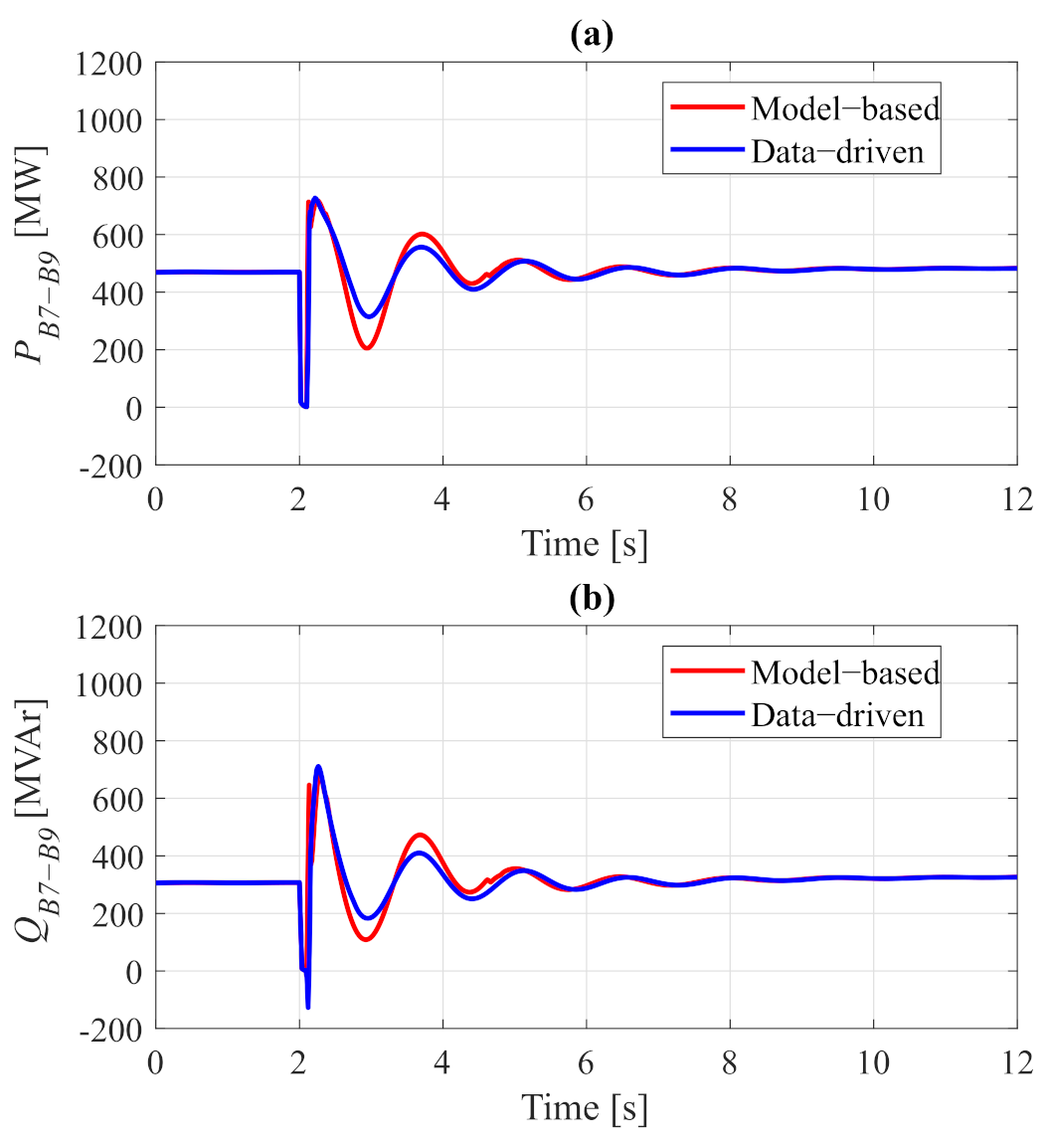 Mathematics 09 02361 g010 550