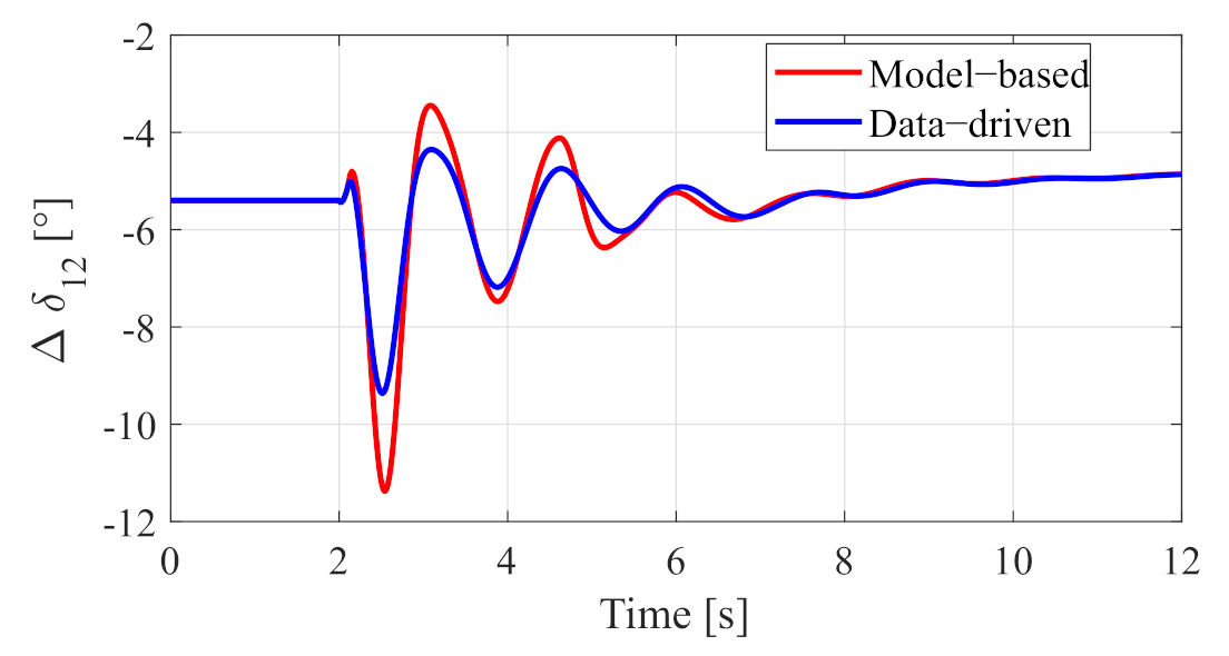 Mathematics 09 02361 g011 550