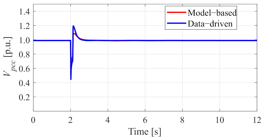 Mathematics 09 02361 g012 550