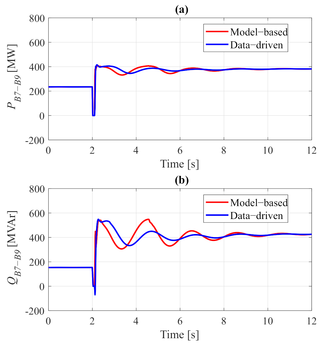 Mathematics 09 02361 g013 550