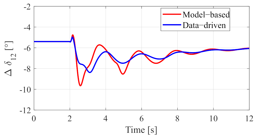 Mathematics 09 02361 g014 550