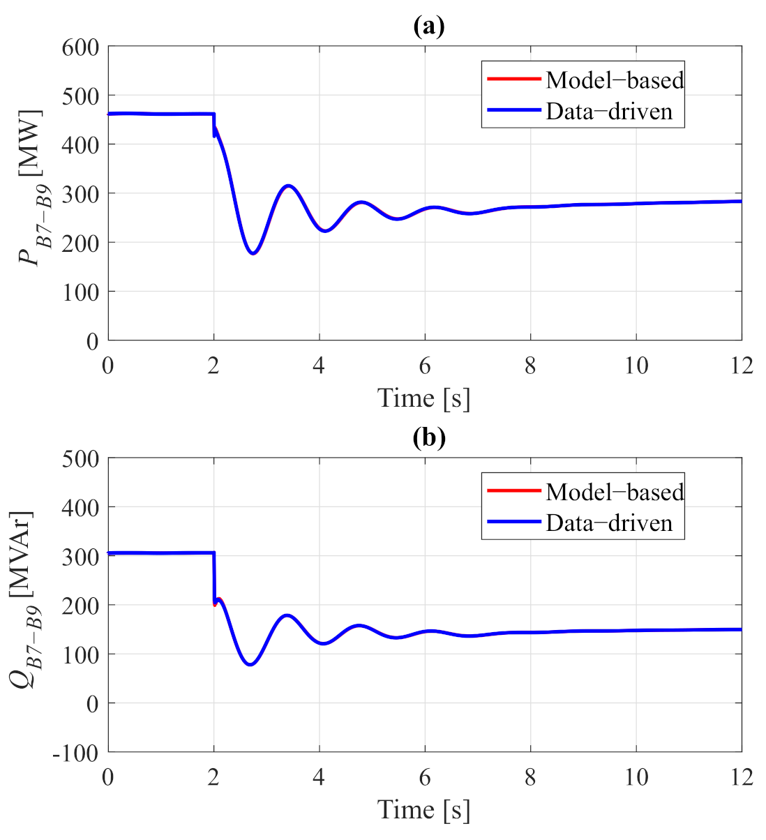 Mathematics 09 02361 g015 550