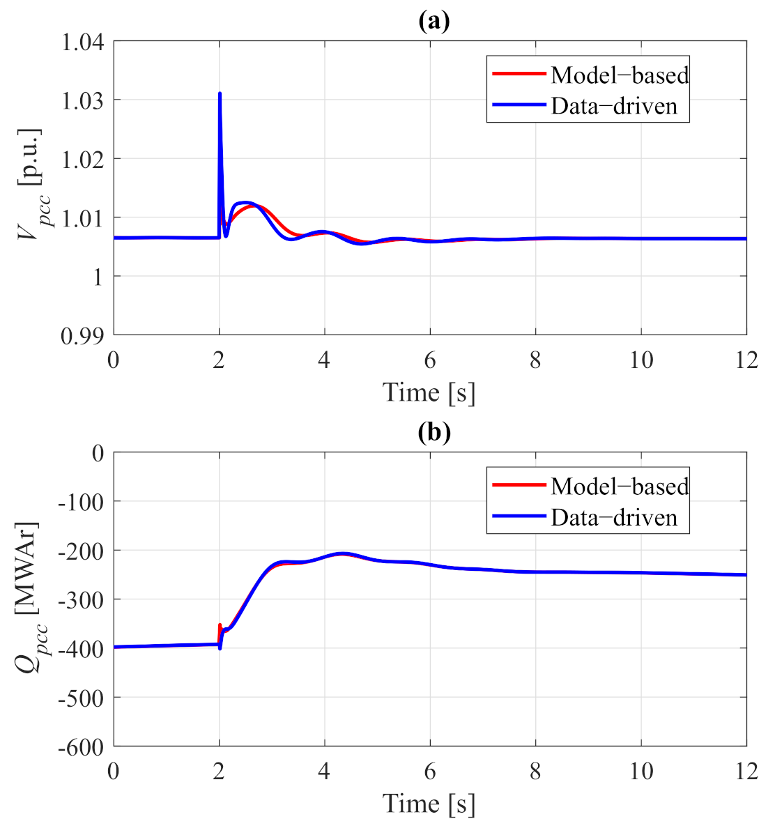 Mathematics 09 02361 g016 550