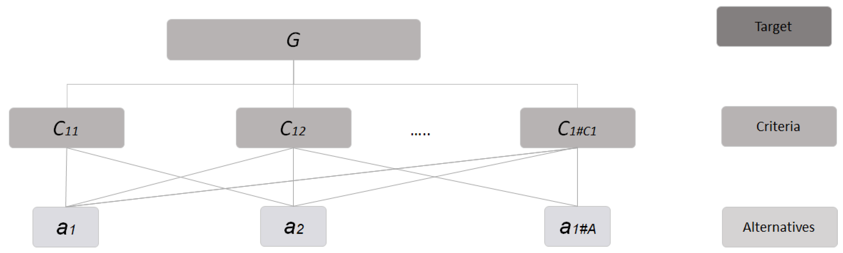 Mathematics 09 02362 g002 Mathematics 09 02362 g002
