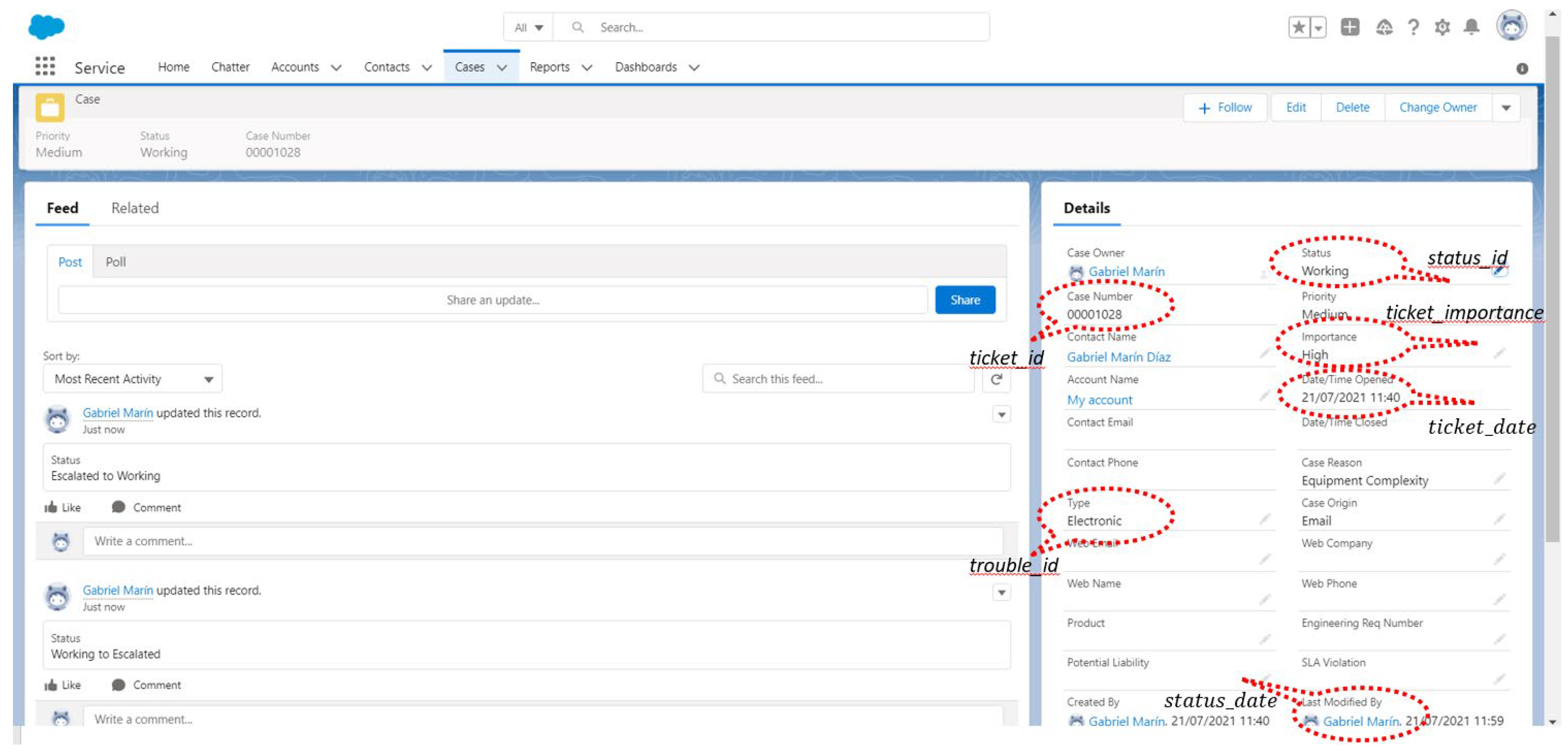 Mathematics 09 02362 g004 Mathematics 09 02362 g004