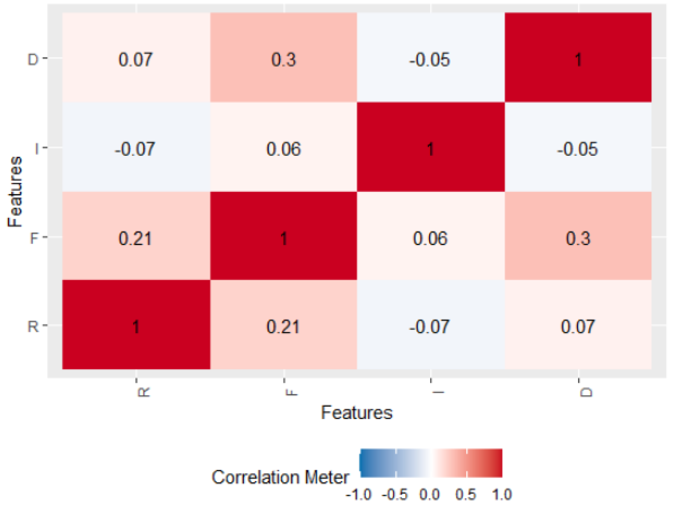 Mathematics 09 02362 g007 Mathematics 09 02362 g007