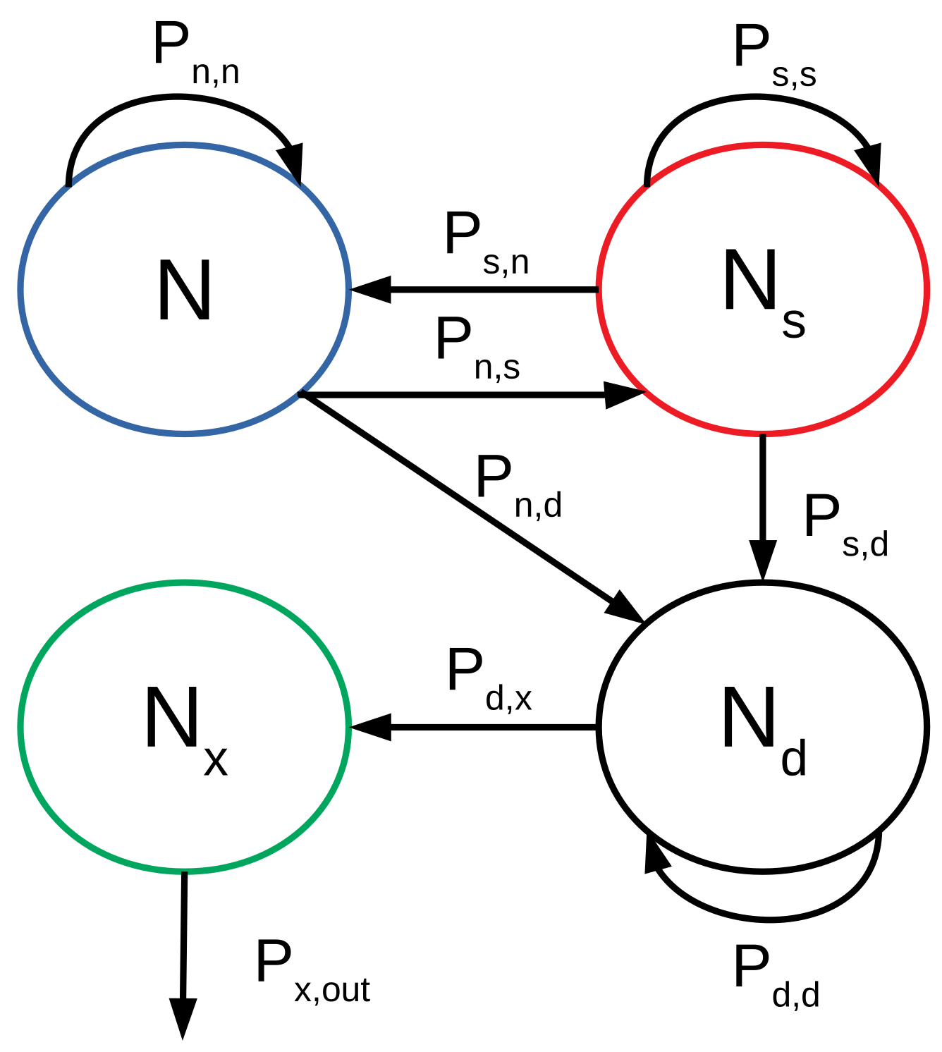 Mathematics 09 02365 g001 550
