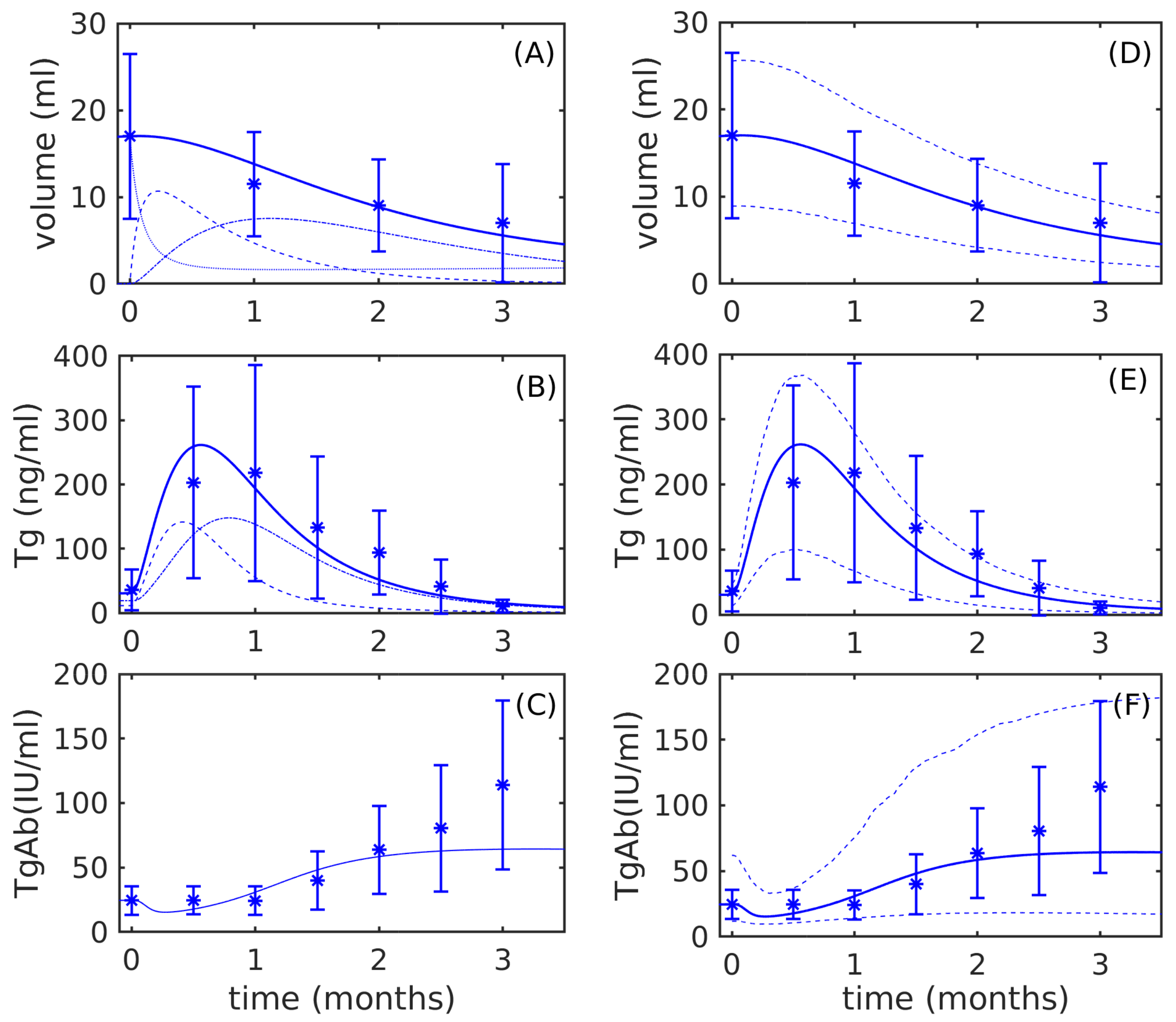 Mathematics 09 02365 g003 550
