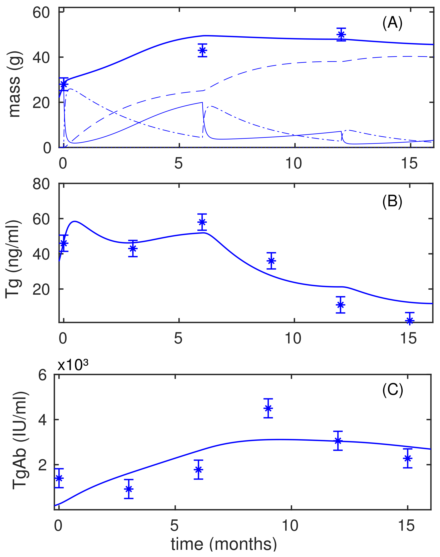 Mathematics 09 02365 g004 550