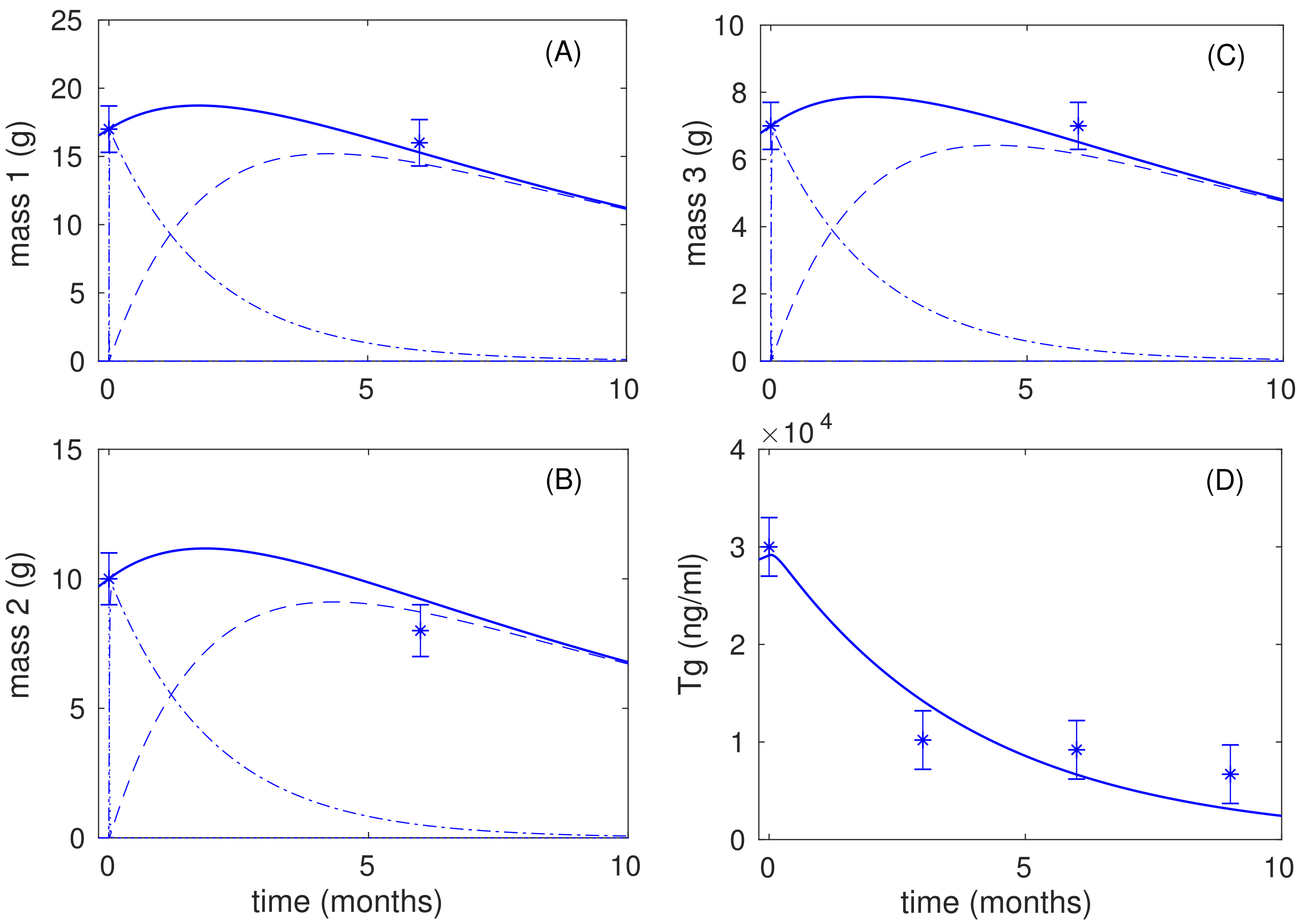 Mathematics 09 02365 g005 550