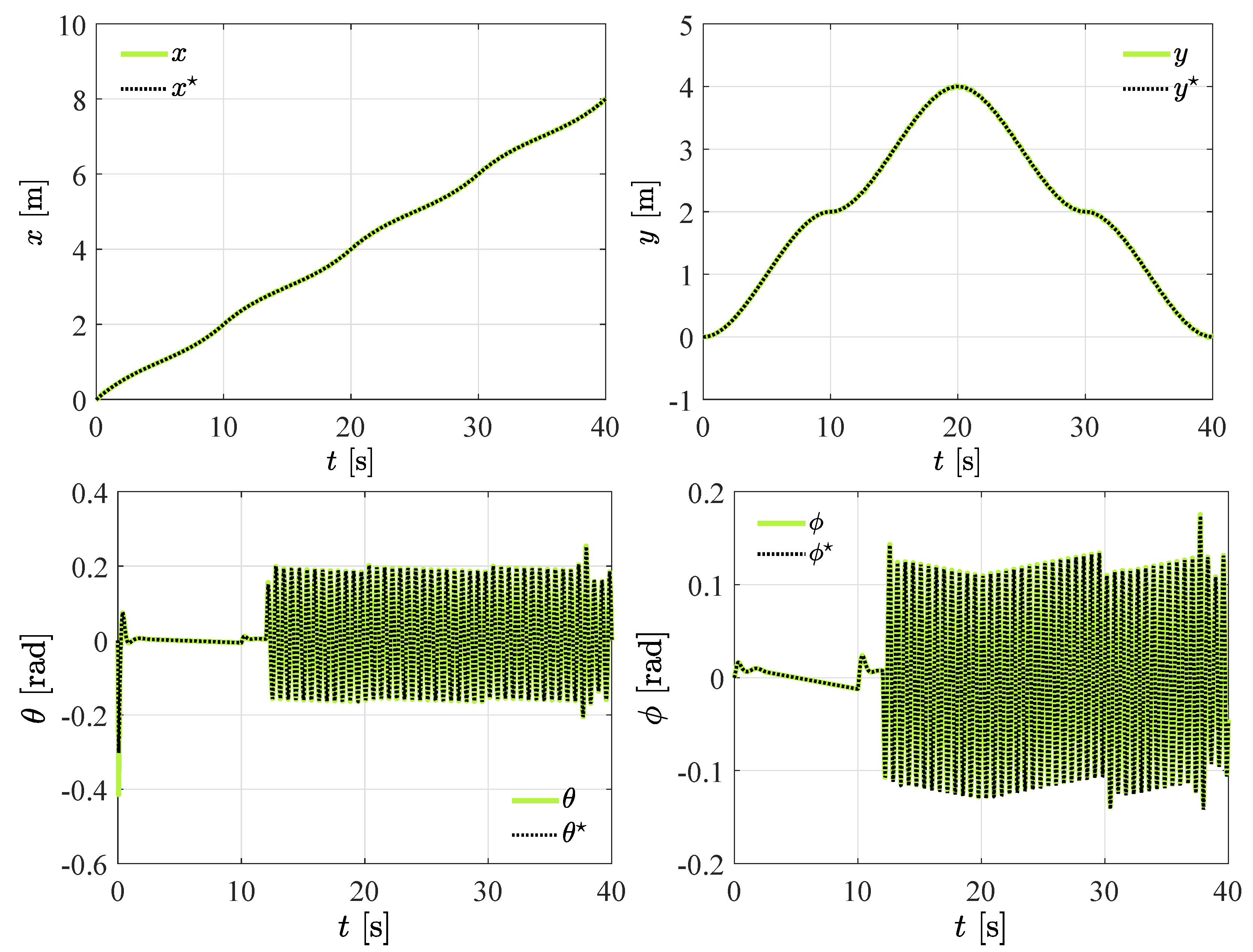 Mathematics 09 02367 g006