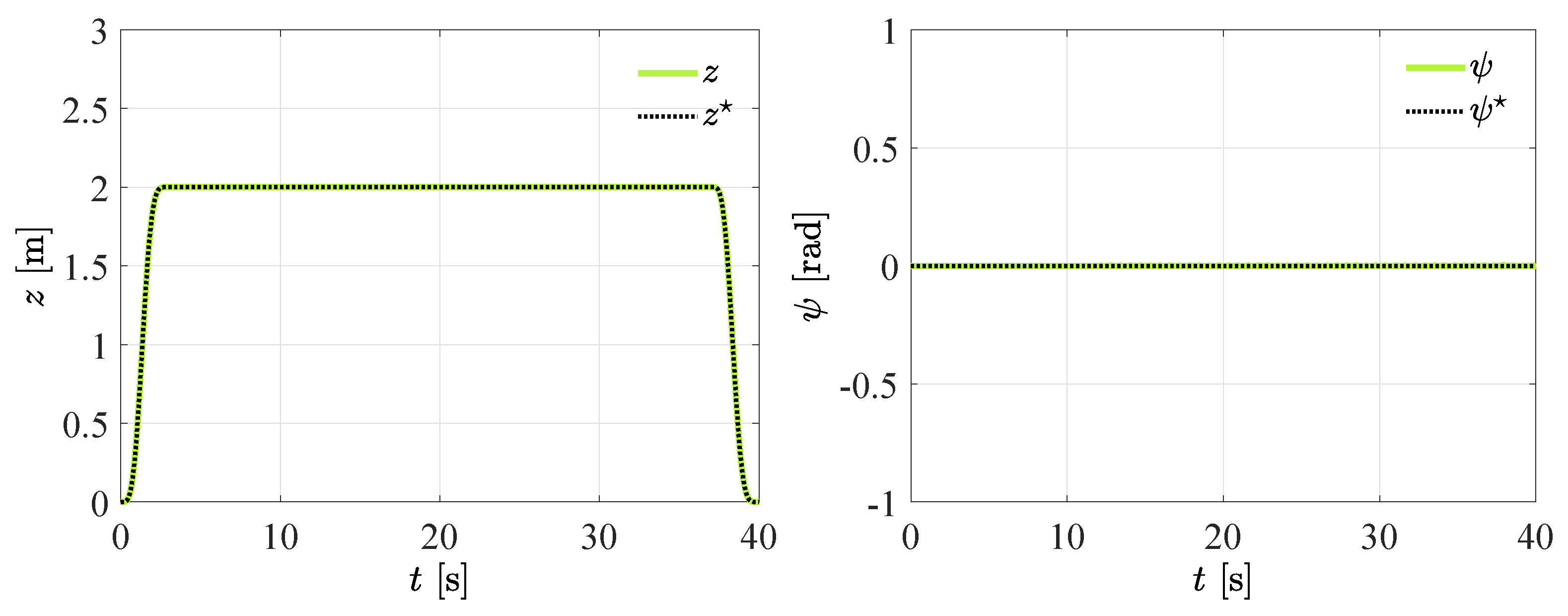 Mathematics 09 02367 g007
