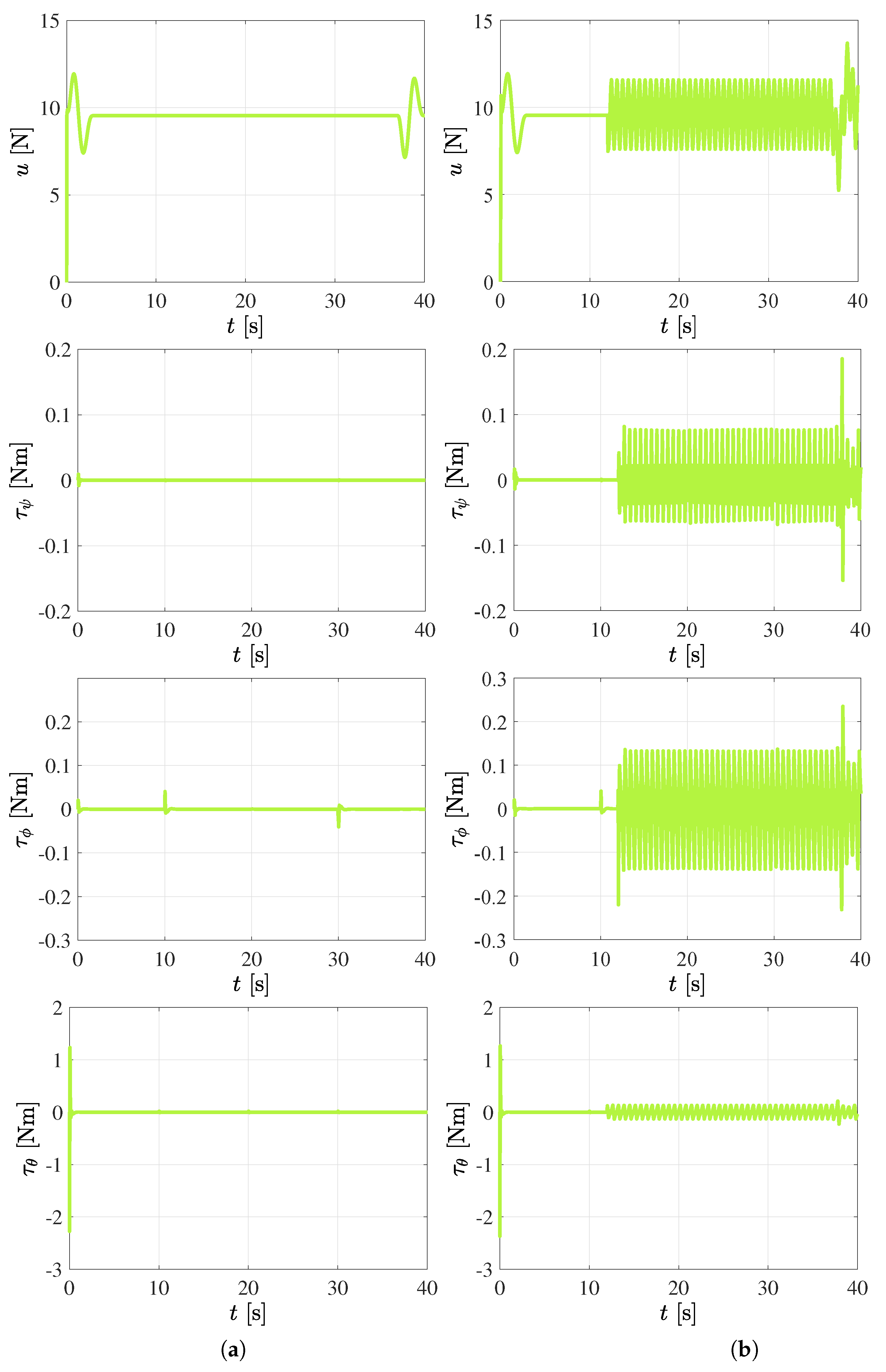 Mathematics 09 02367 g009