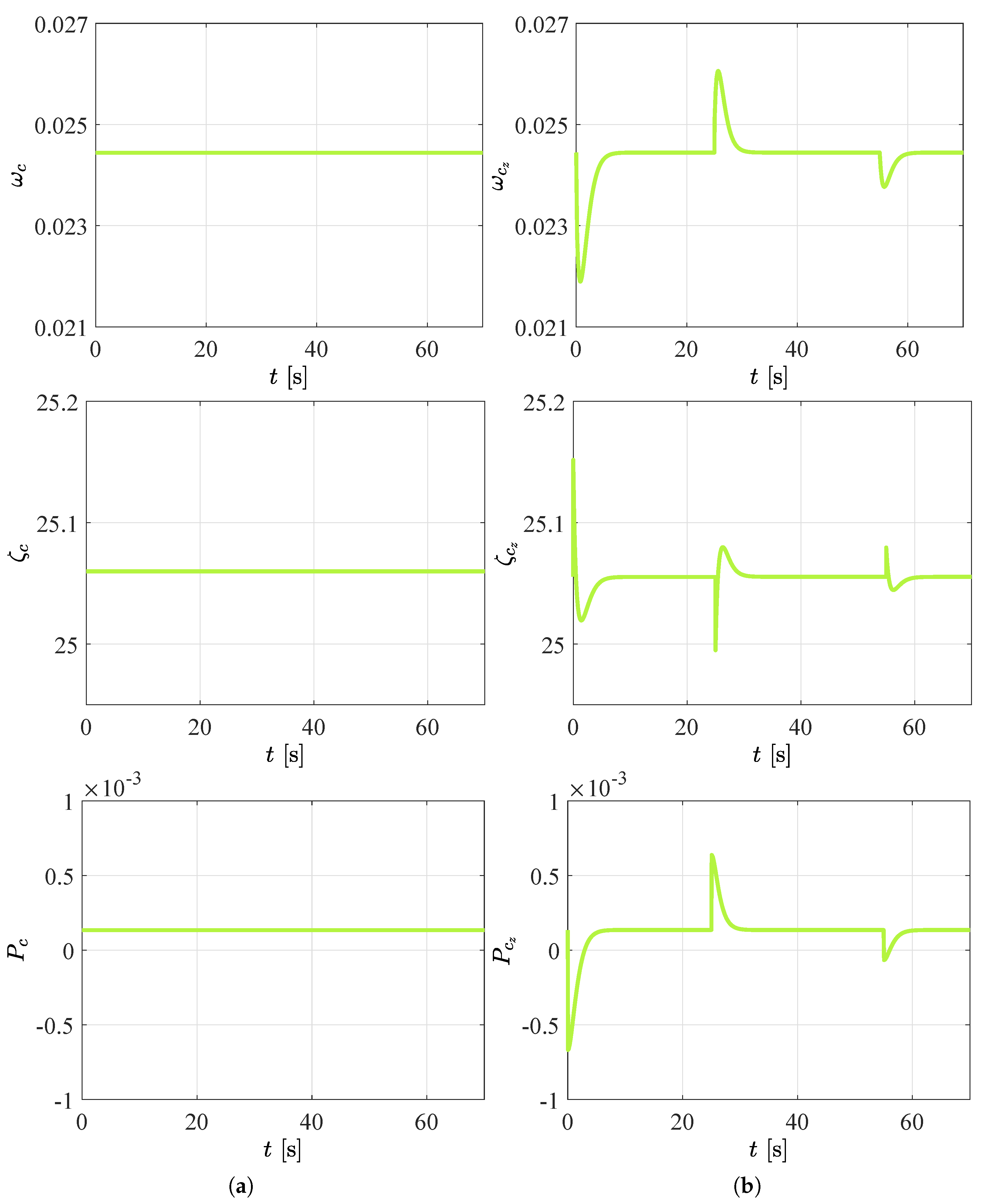 Mathematics 09 02367 g013