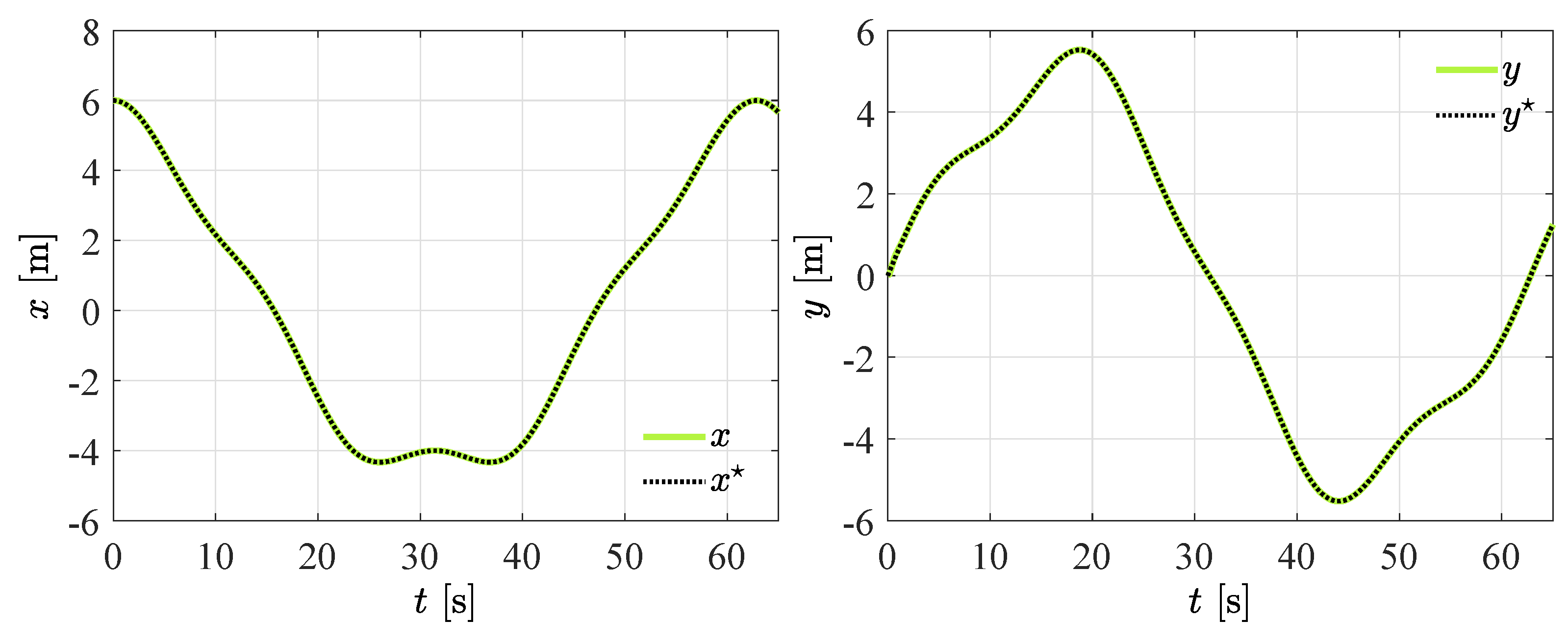 Mathematics 09 02367 g016