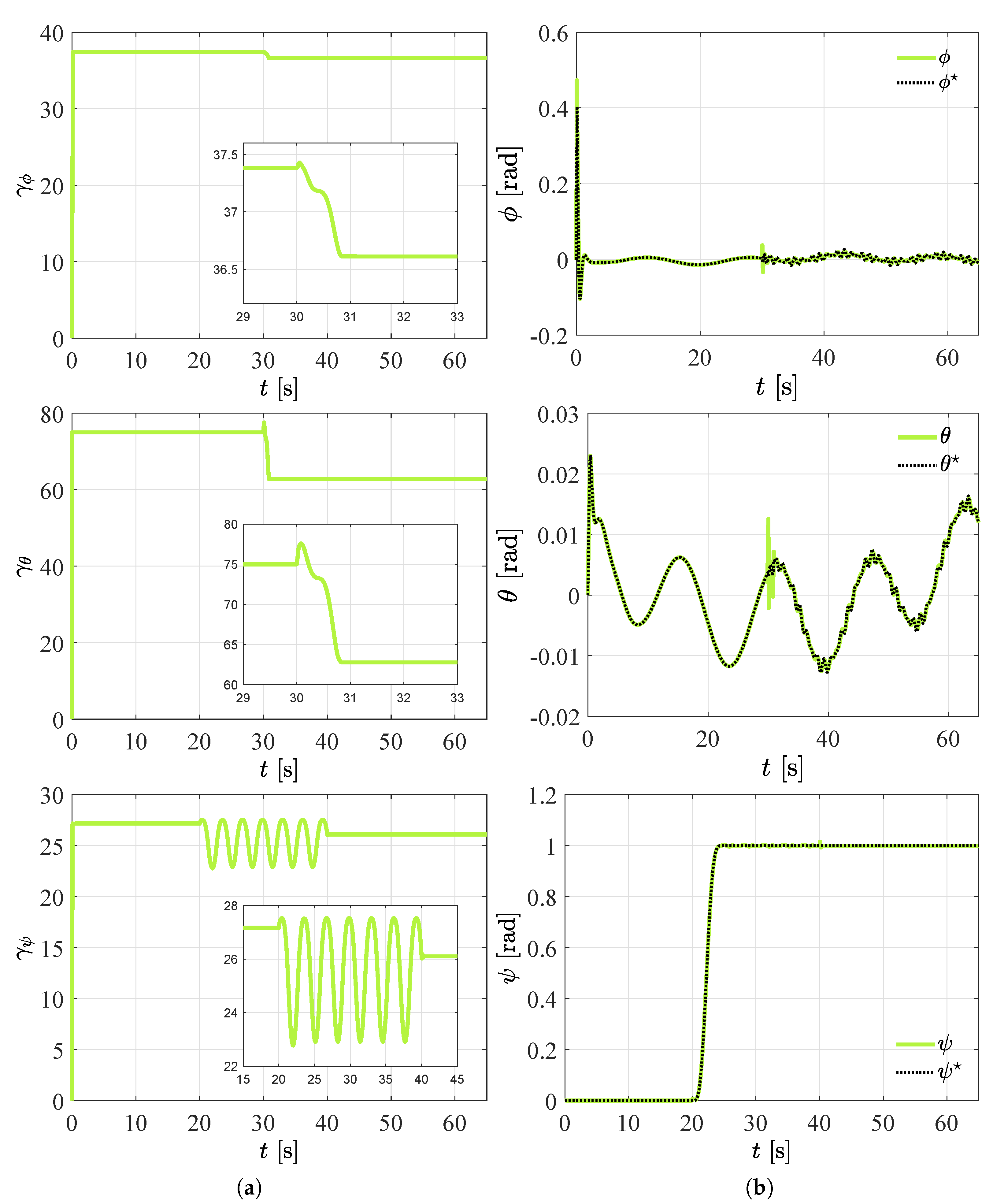 Mathematics 09 02367 g018