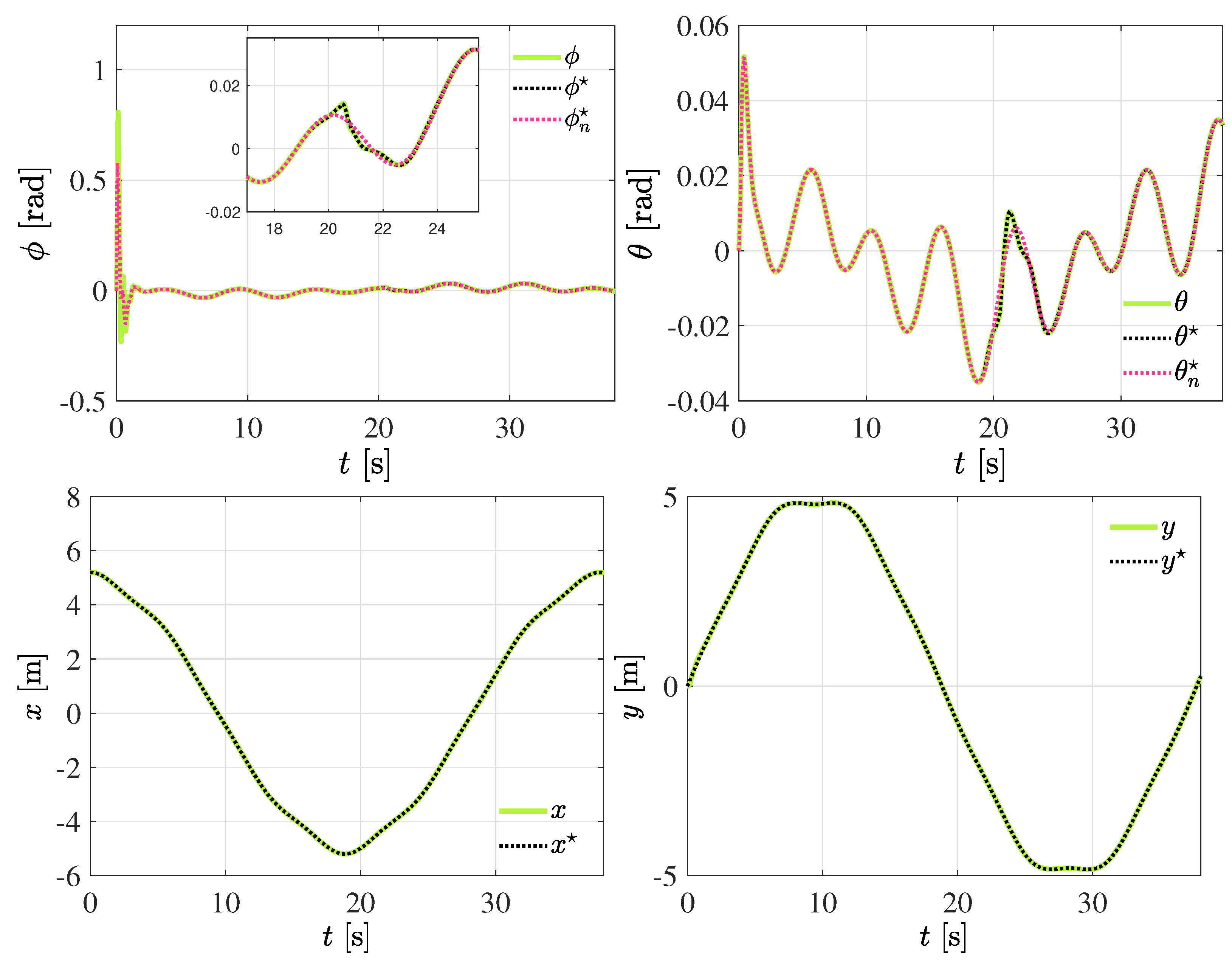 Mathematics 09 02367 g020