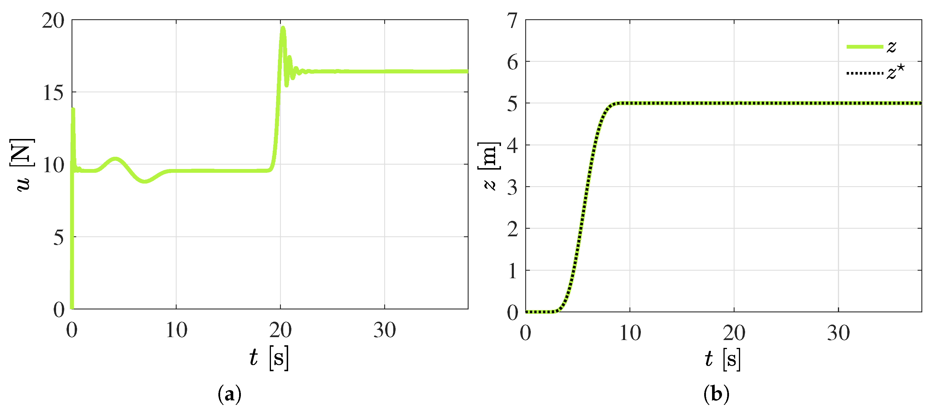 Mathematics 09 02367 g021