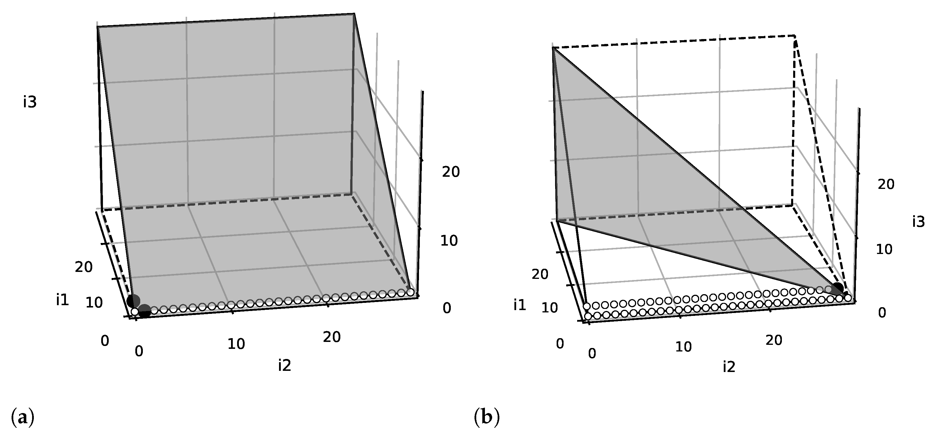 Mathematics 09 02368 g005 550