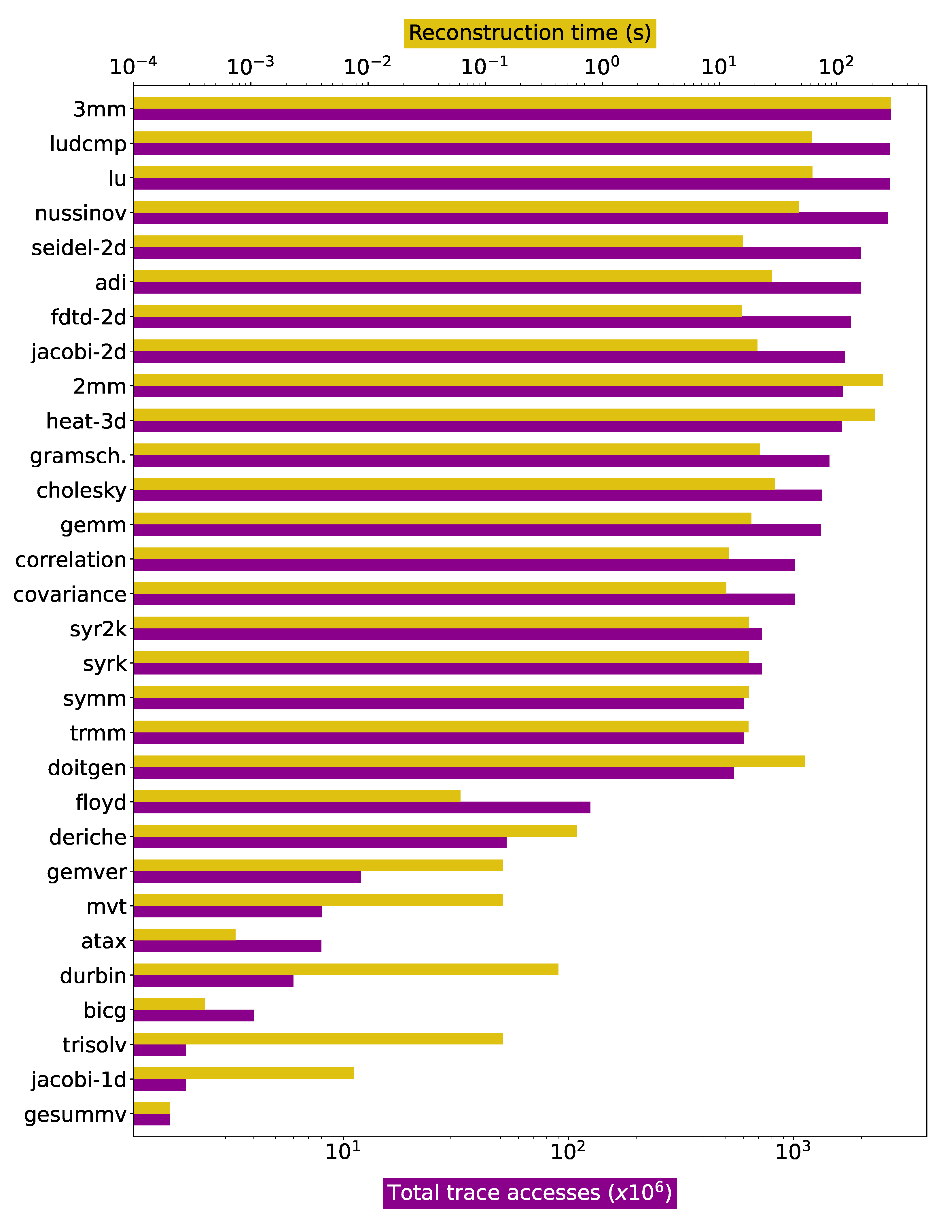 Mathematics 09 02368 g006 550