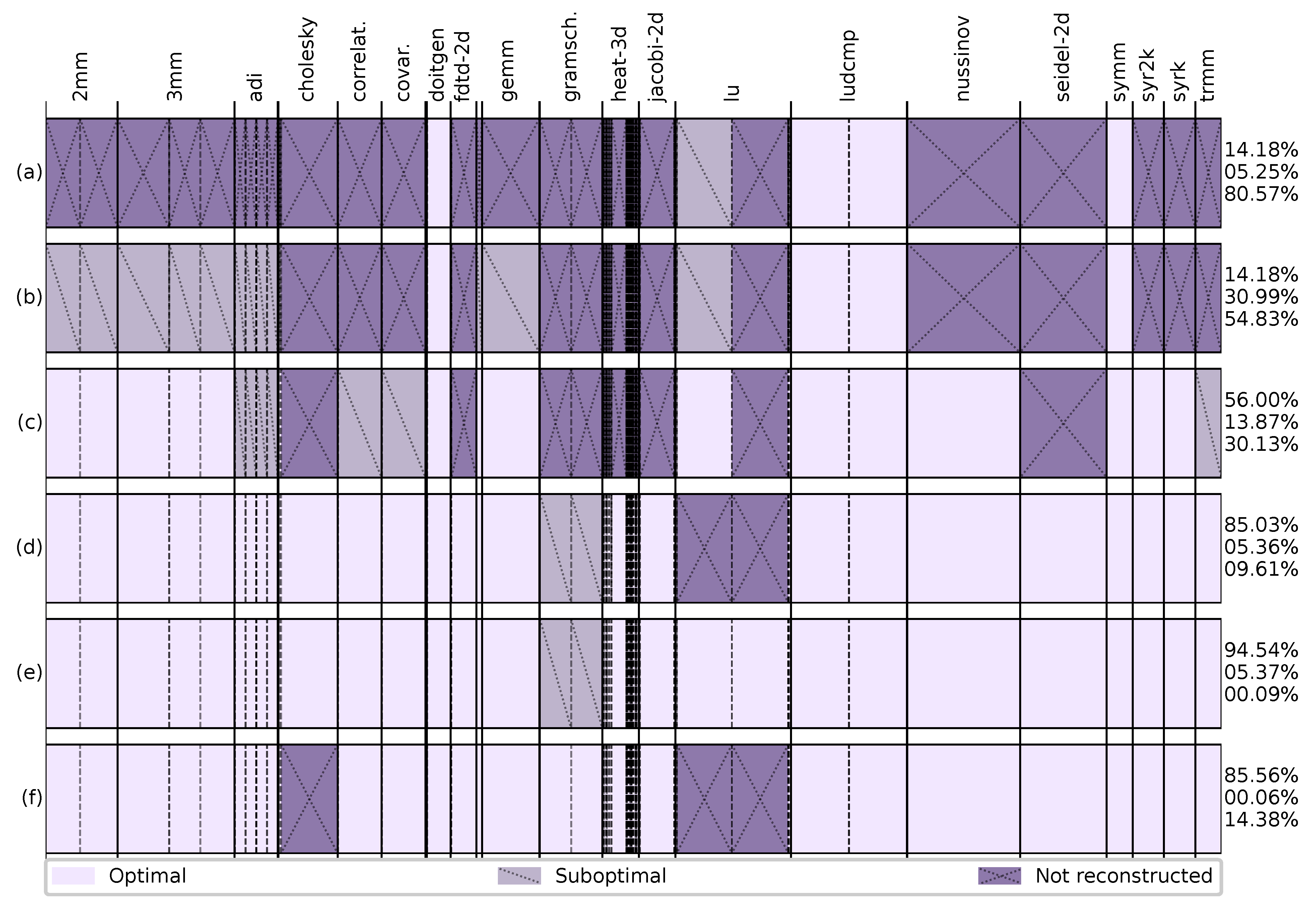 Mathematics 09 02368 g007 550