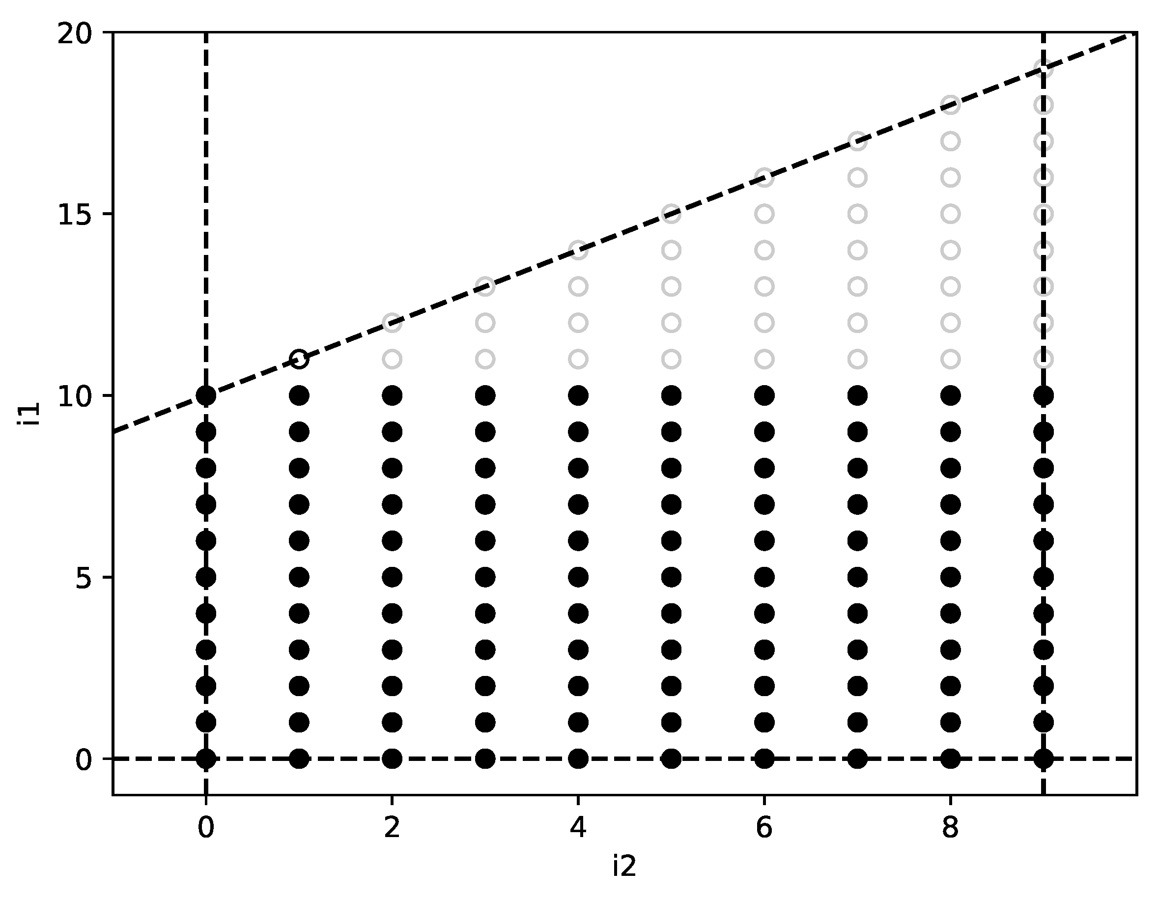 Mathematics 09 02368 g009 550