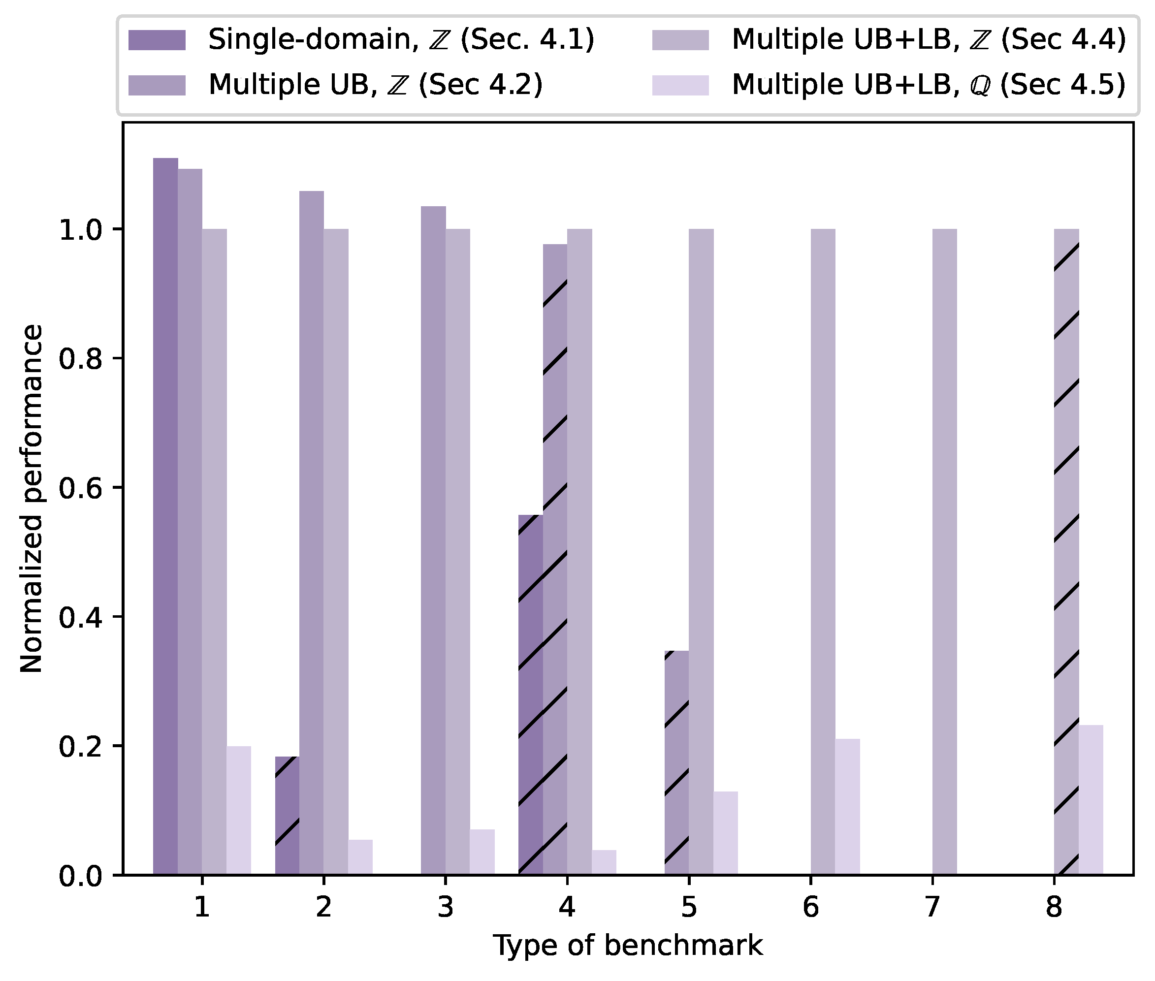 Mathematics 09 02368 g010 550