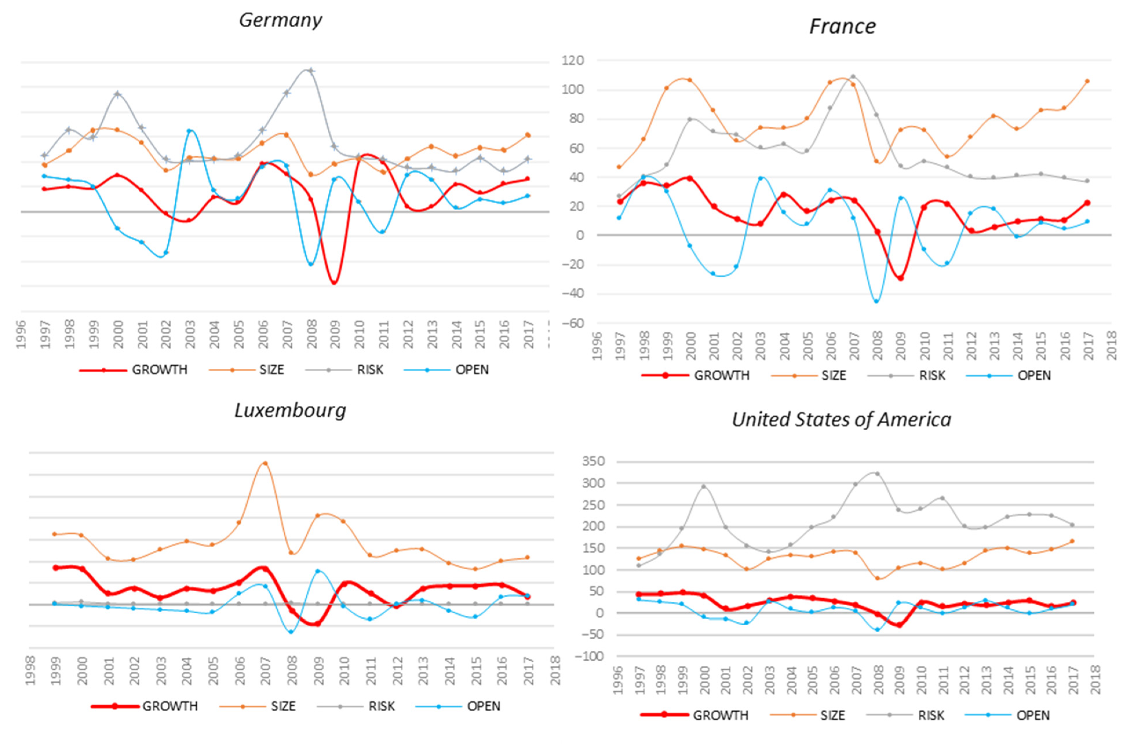 Mathematics 09 02369 g001 550