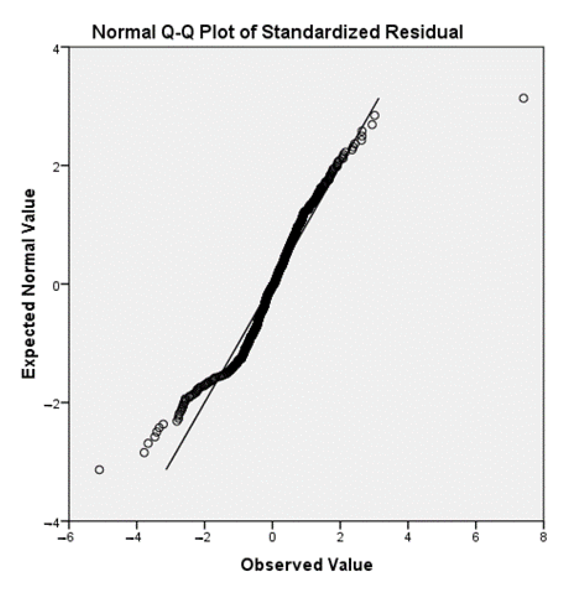 Mathematics 09 02369 g003 550