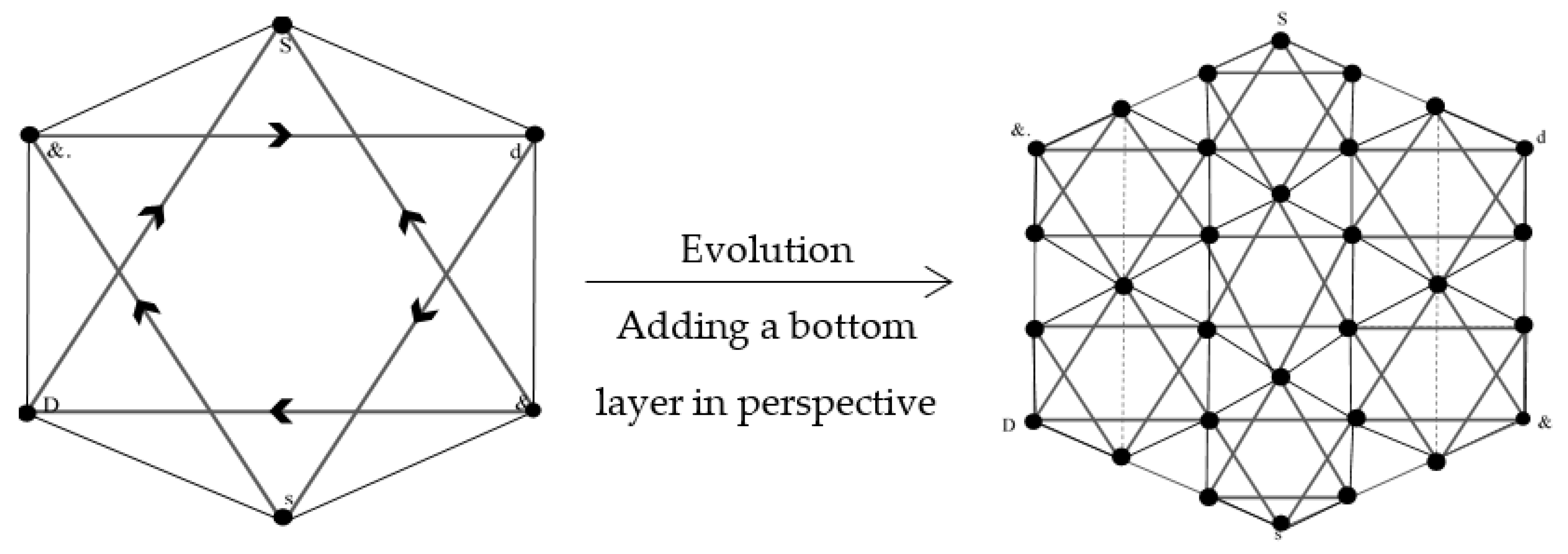 Mathematics 09 02369 g007 550