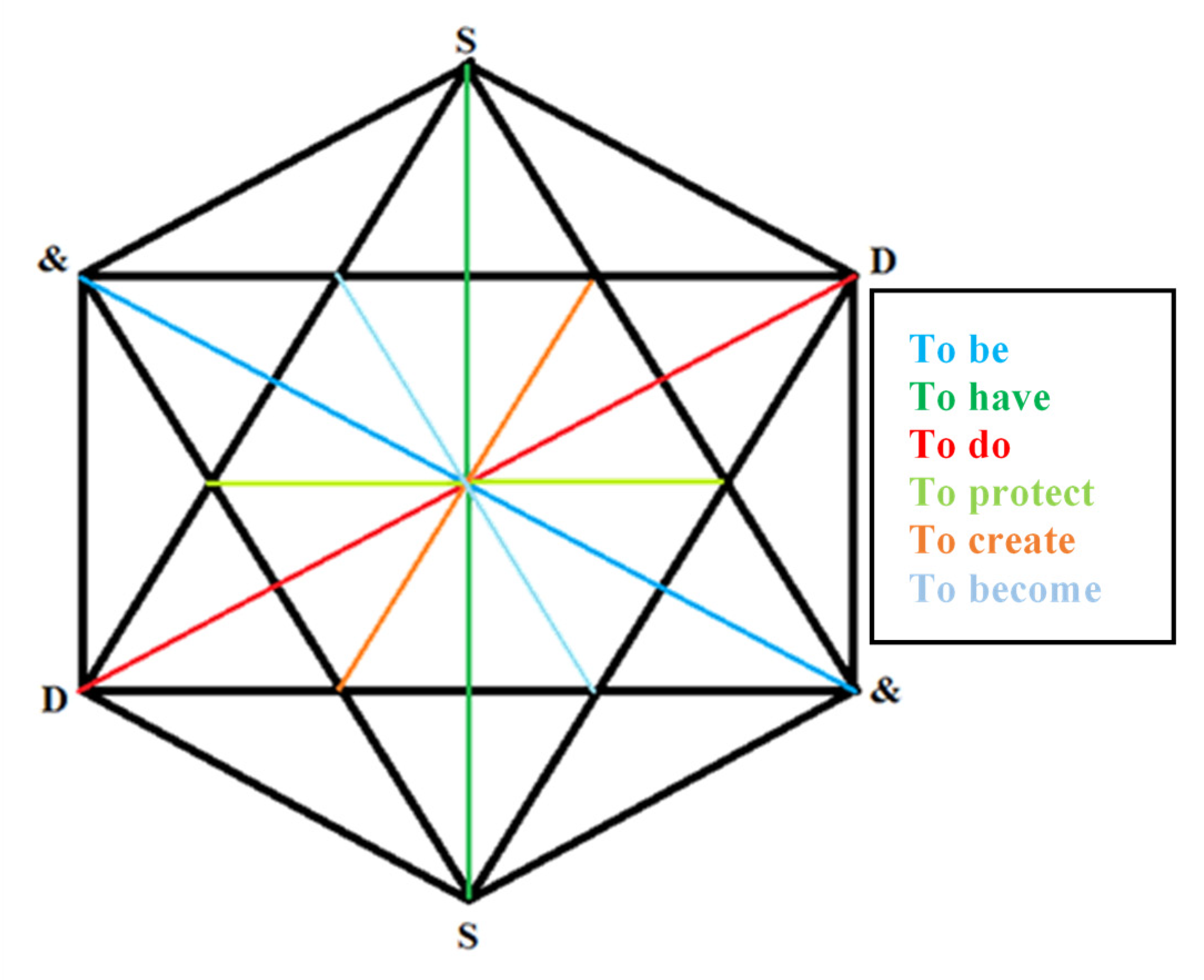 Mathematics 09 02369 g008 550