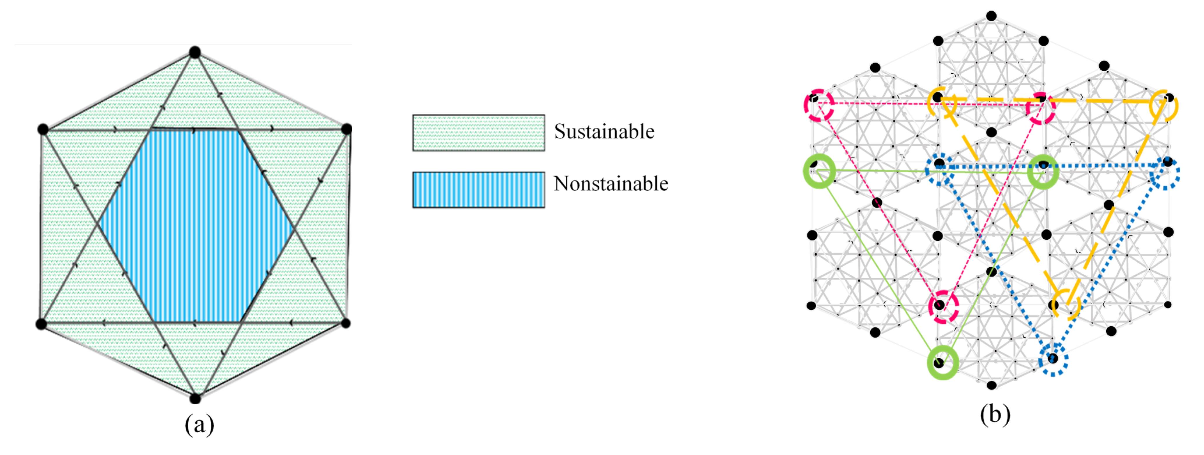 Mathematics 09 02369 g009 550