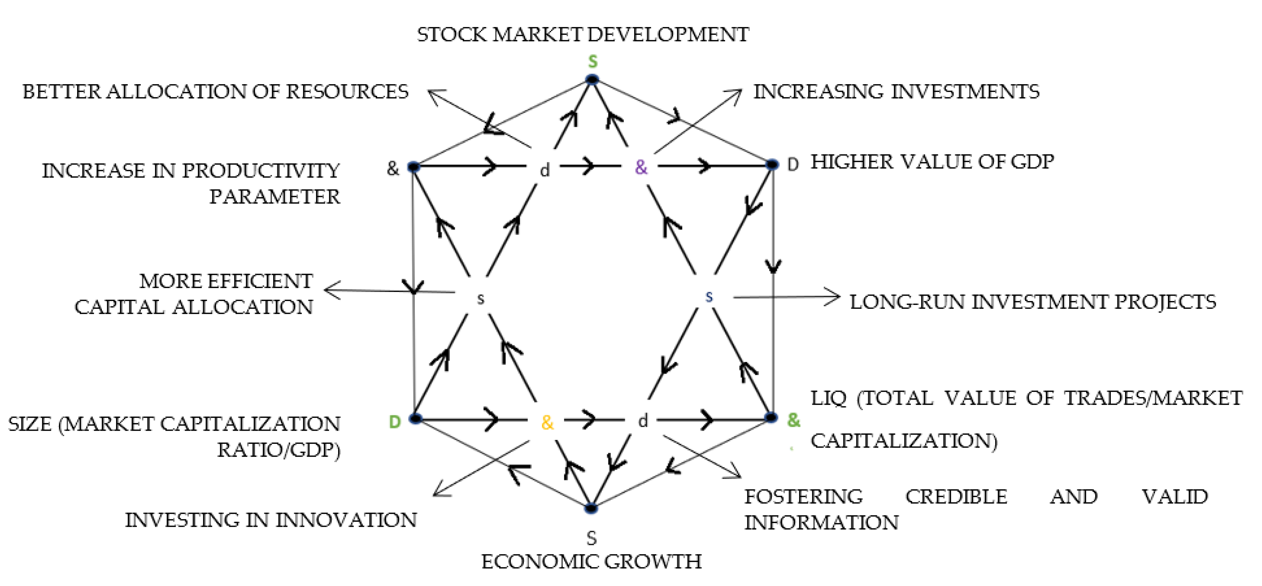 Mathematics 09 02369 g010 550